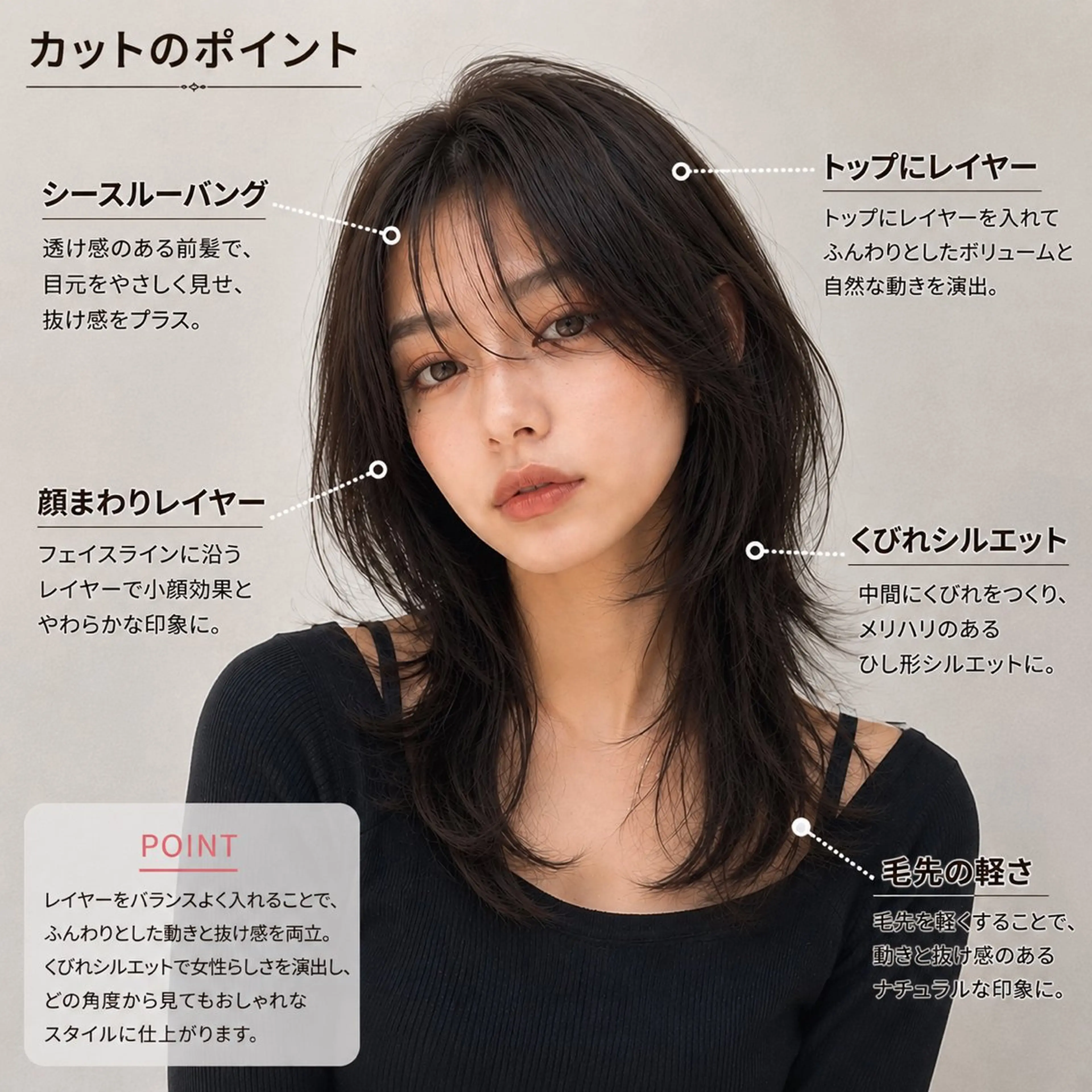 ミディアム カラー カット トリートメント ❣️韓国/レイヤー/ 透明感カラー/まさのヘアスタイル