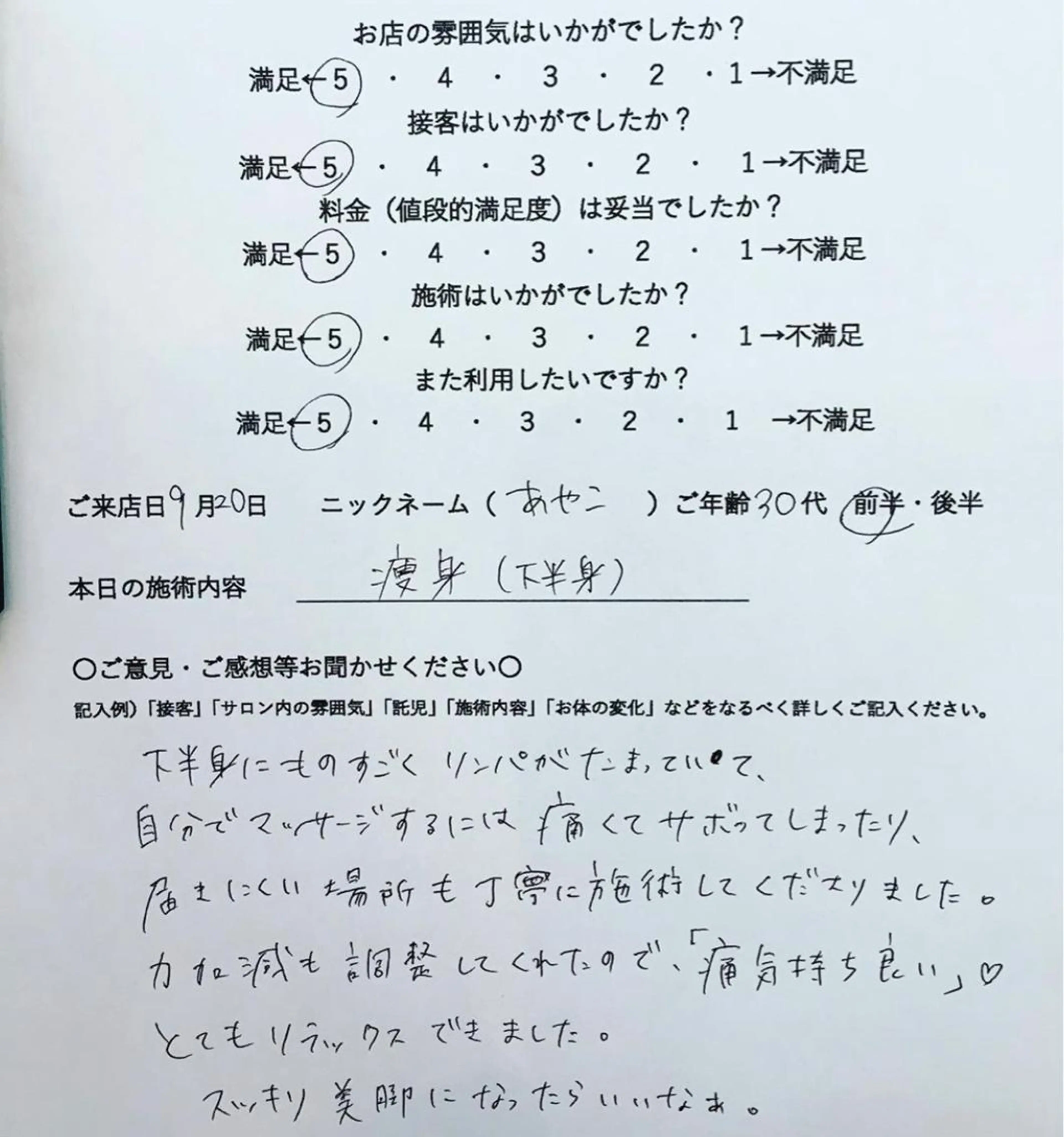 サロン Cocohanaのエステ・リラクイメージ