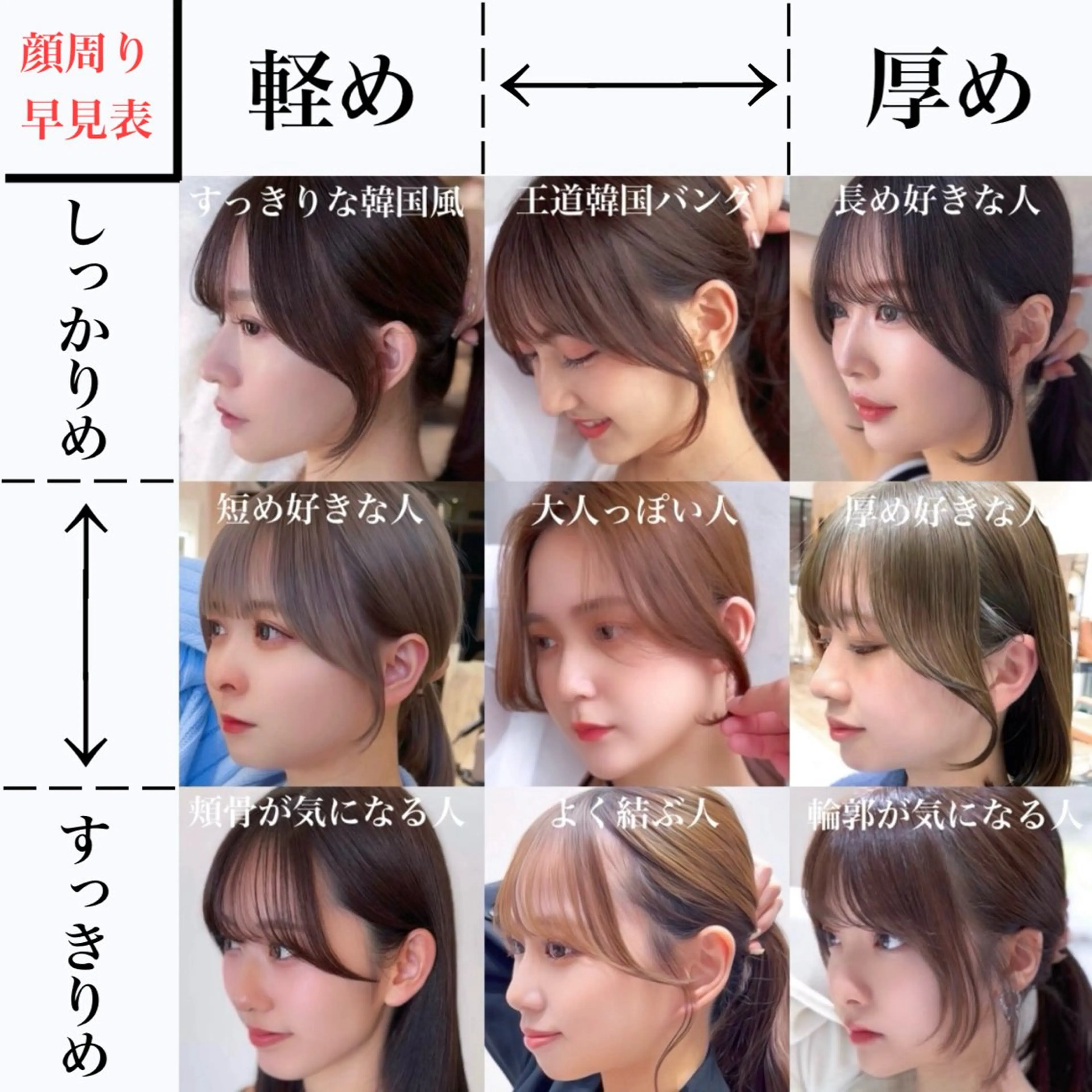 ミディアム カラー 顔周りカット 小顔カット カット ヘアカラー トリートメント 日本一の小顔カット/ ボブ/顔周り/韓国のヘアスタイル