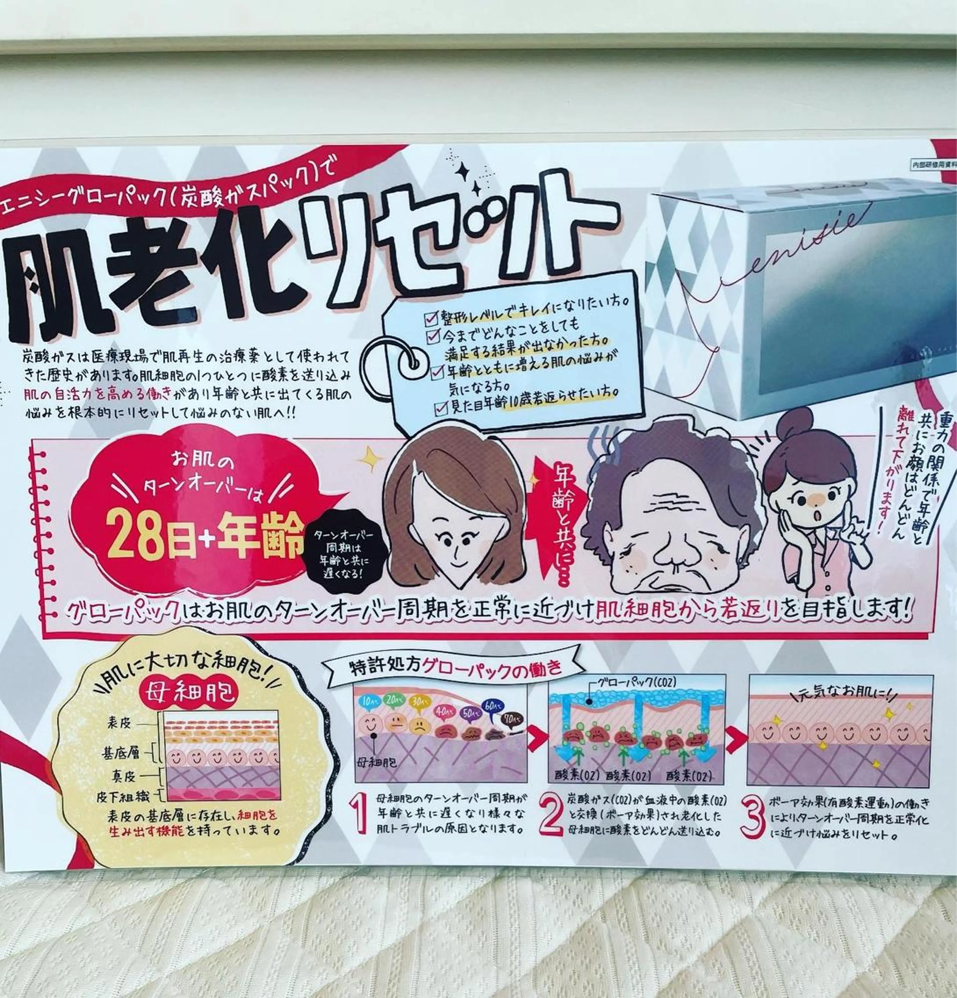 loisir yamanoのマツエク・マツパデザイン