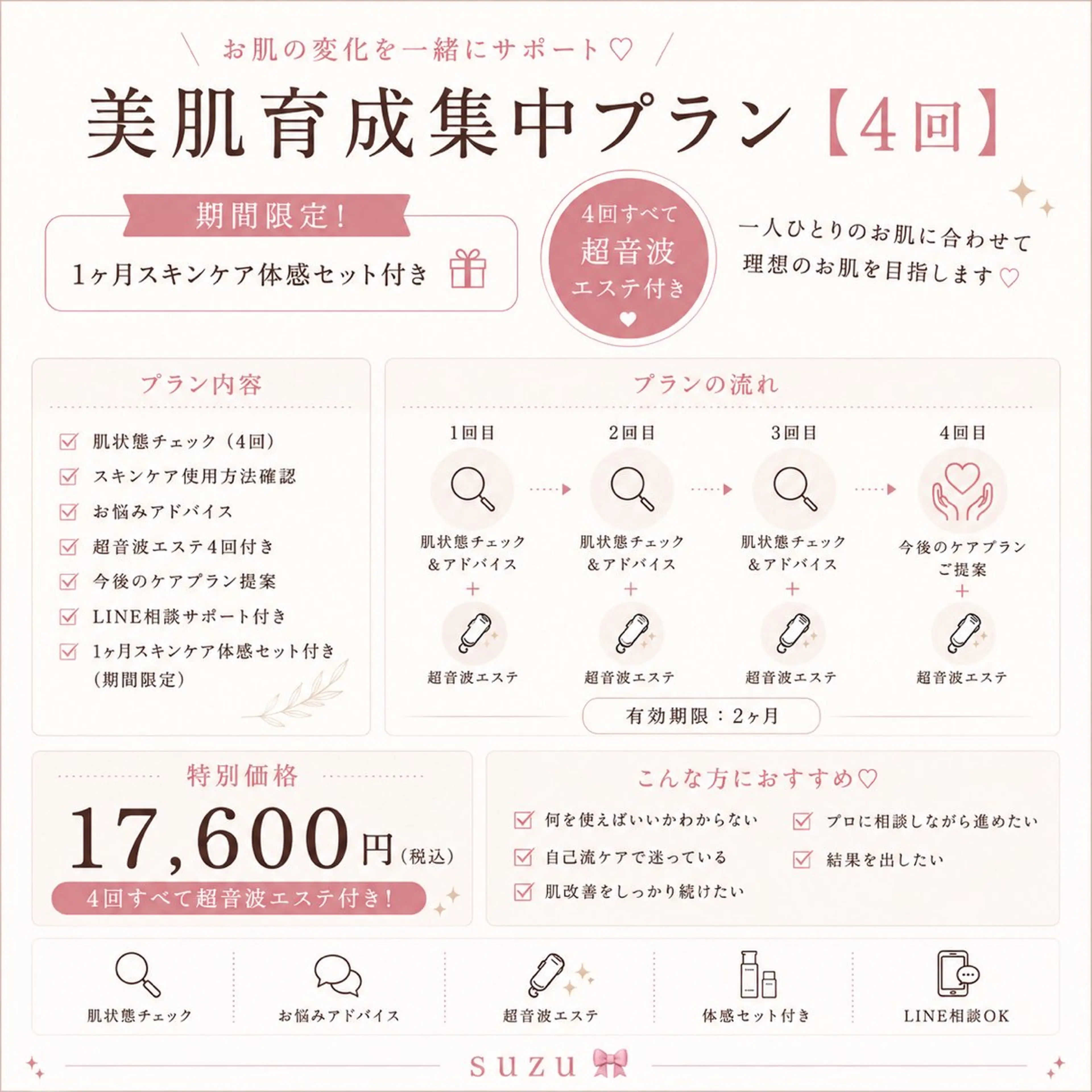 美肌育成集中プラン【4回】の写真
