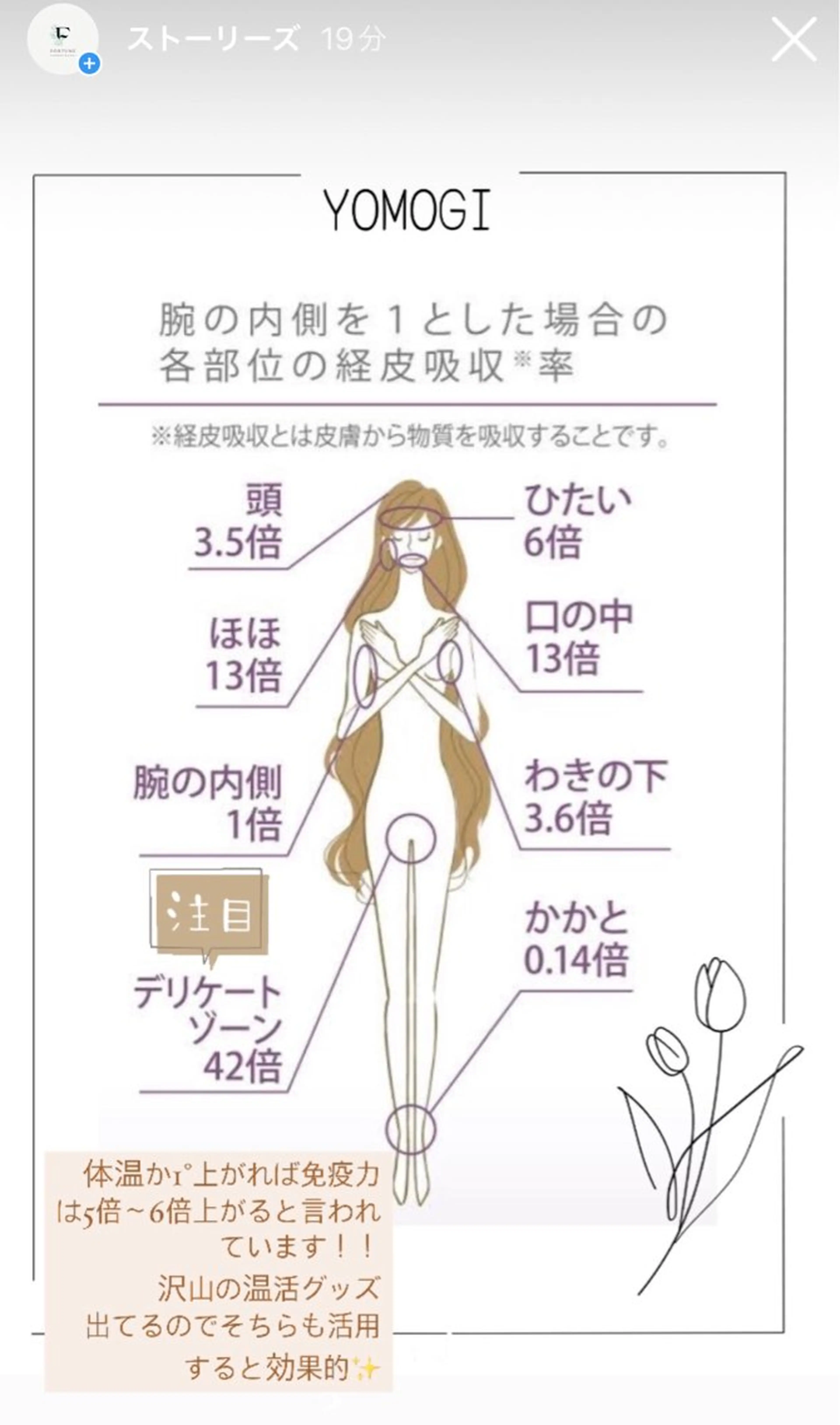 fortune横浜 天王町のその他イメージ