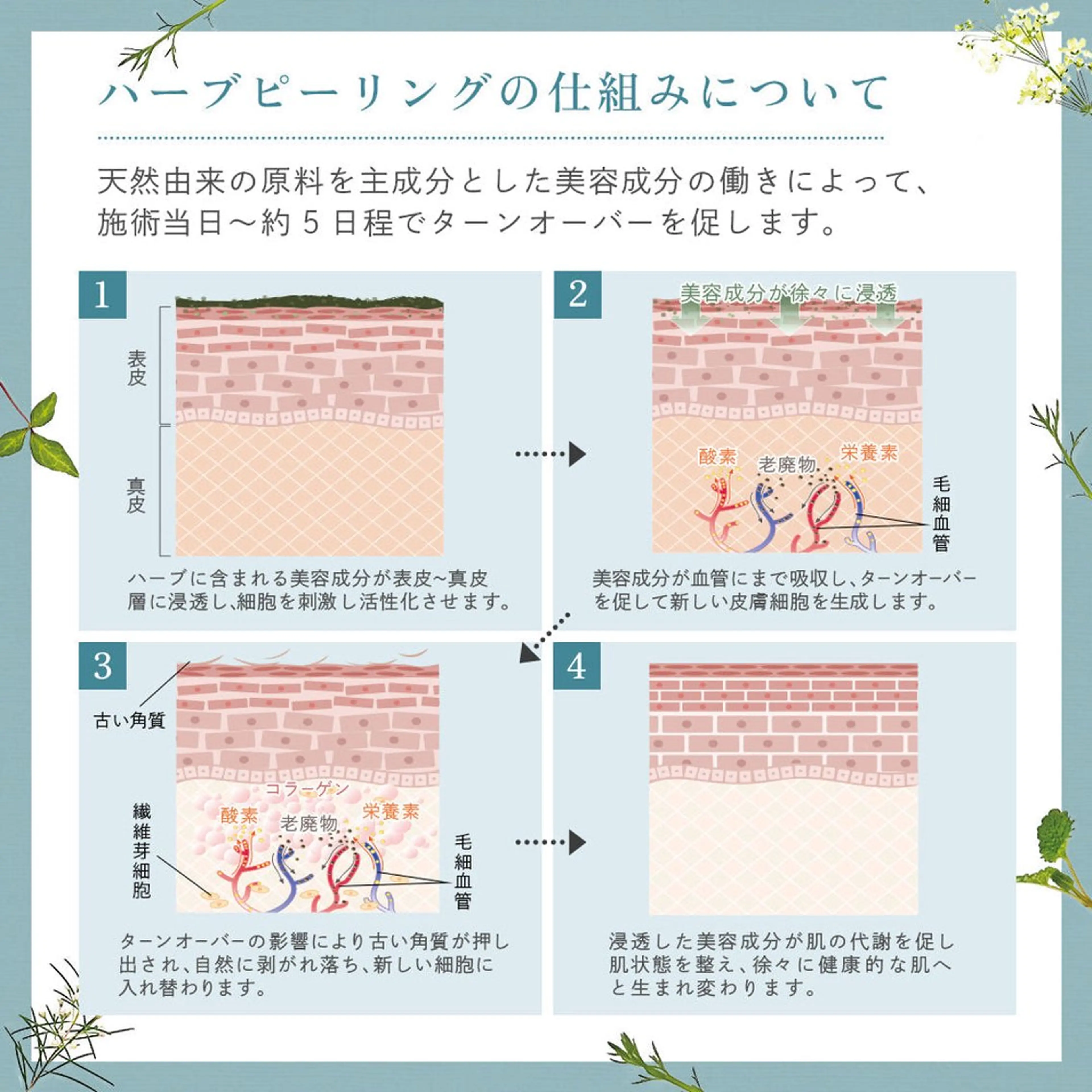 aesthetic Sincerityのエステ・リラクイメージ