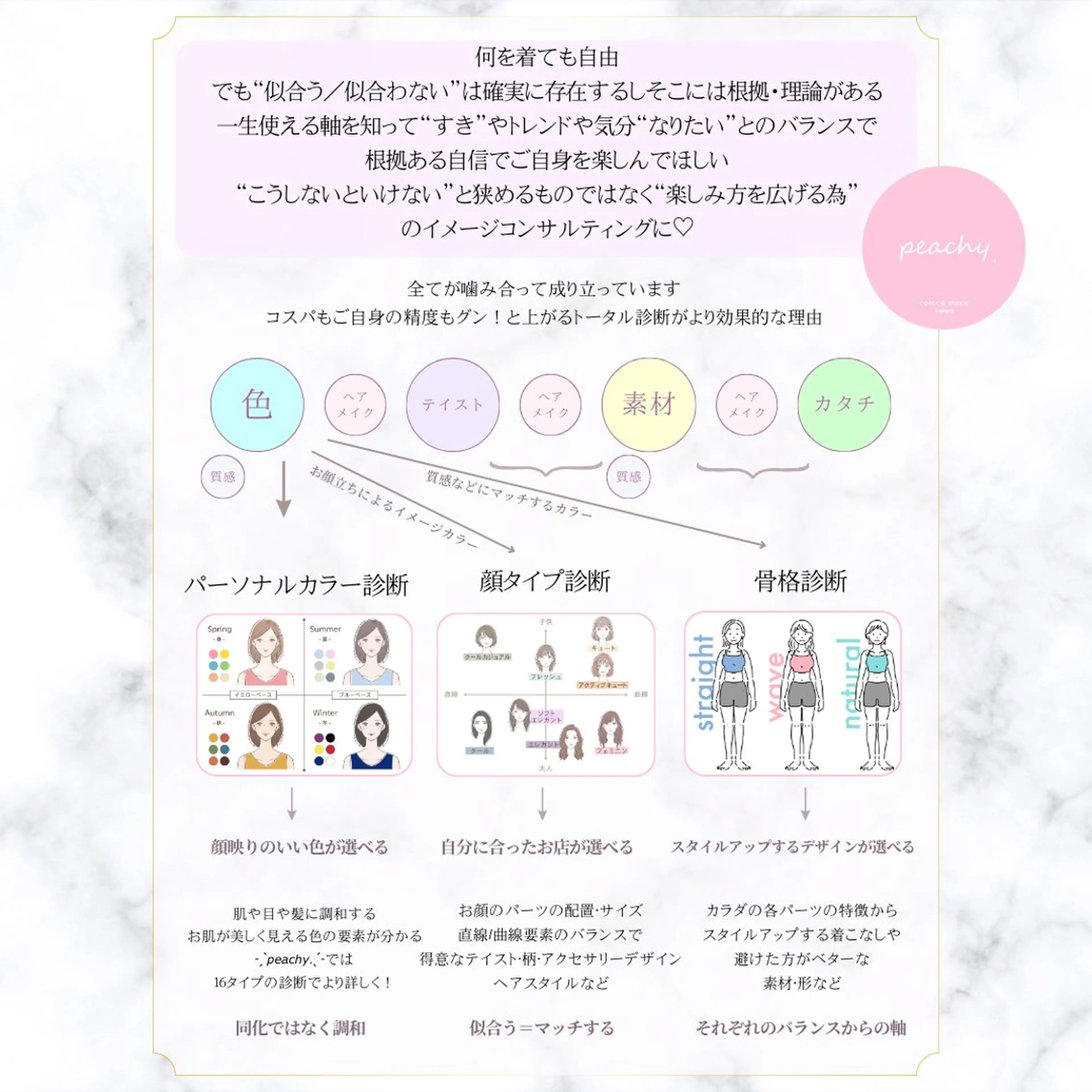 イメコンアナリスト 🪽𝒌𝒊𝒊のその他イメージ