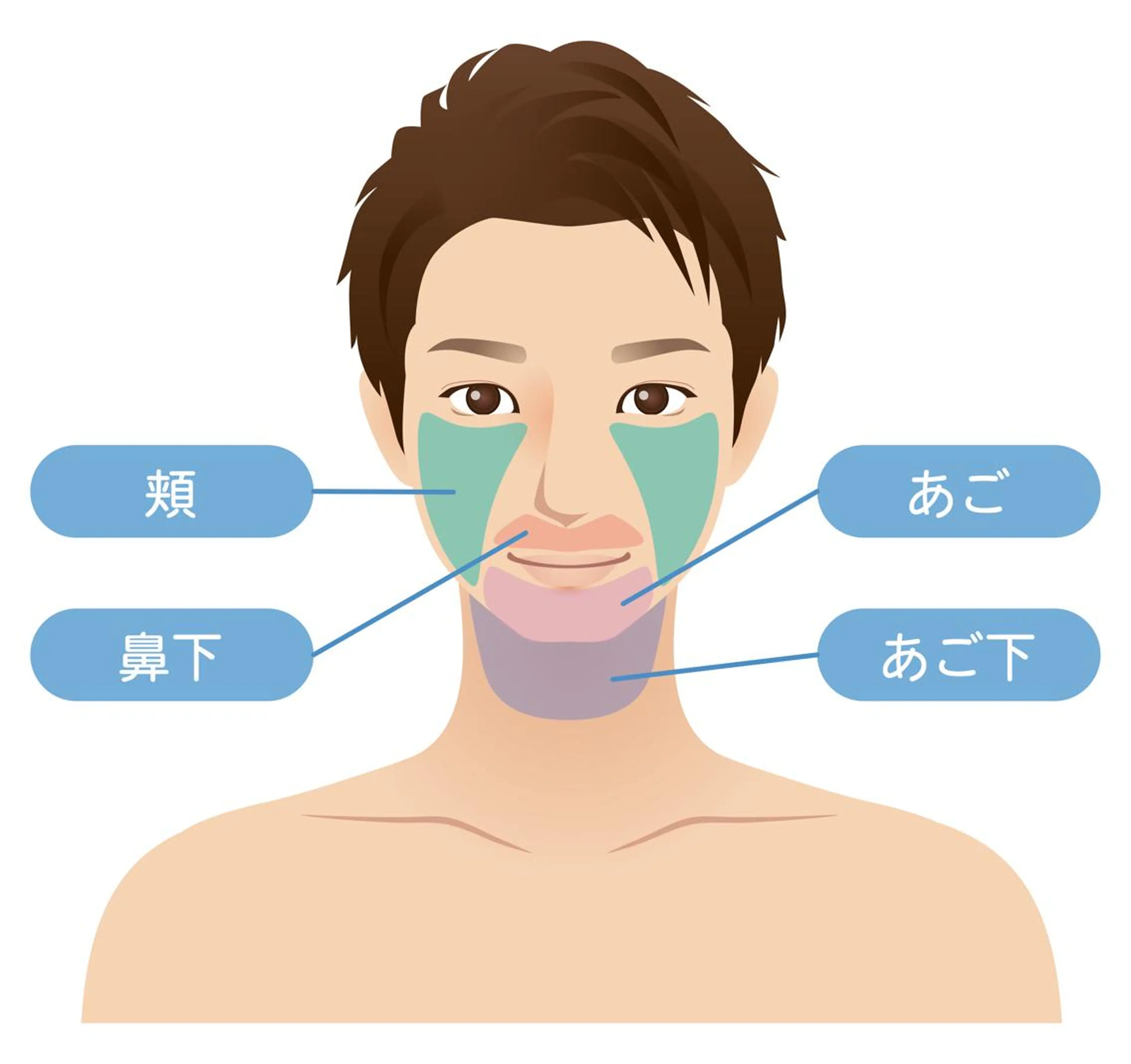 メンズ メンズ脱毛BOSS  岡崎店所属・メンズ脱毛BOSS 岡崎店のエステ・リラクイメージ