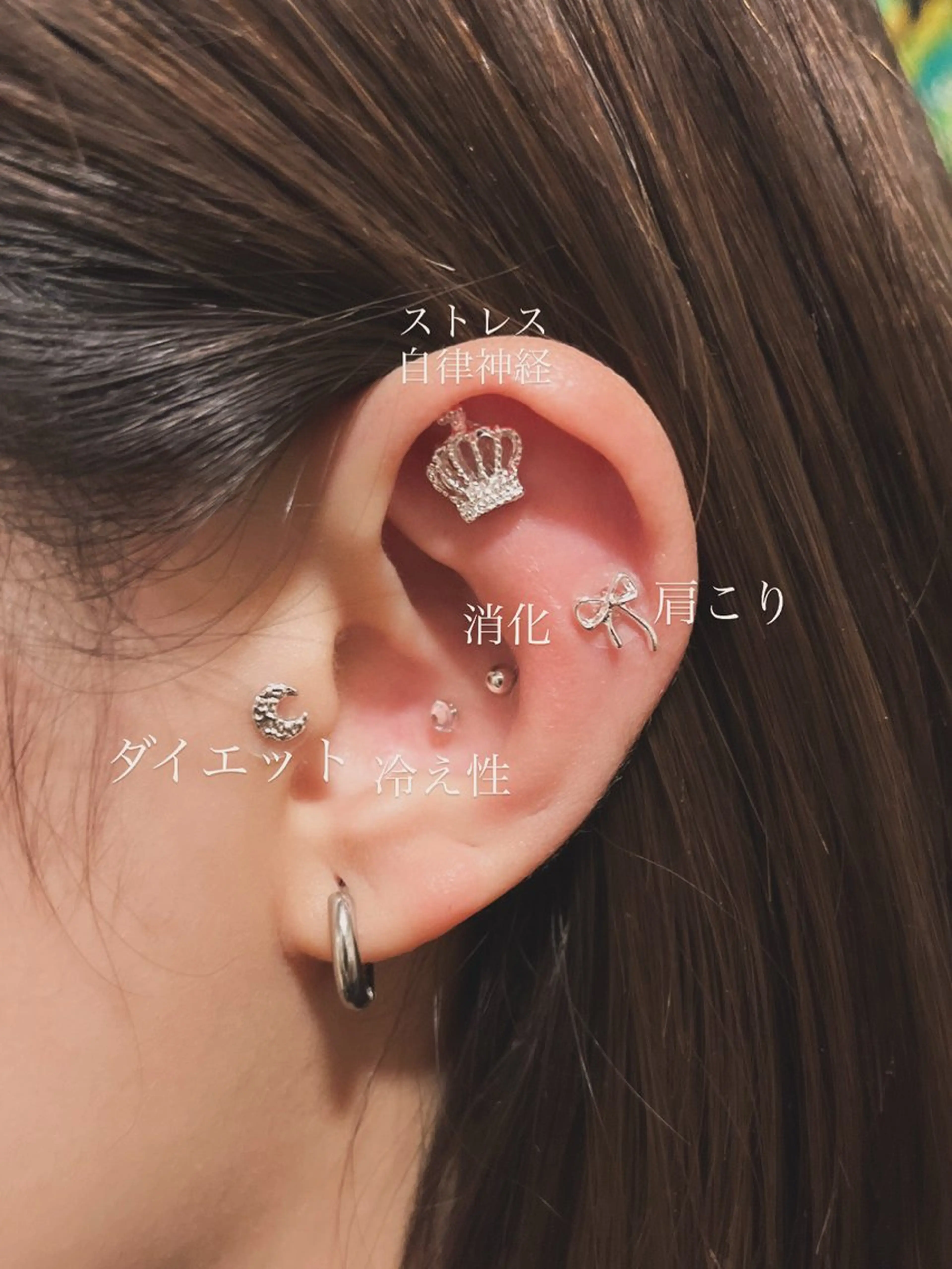 【5粒ずつ】耳つぼジュエリーの写真