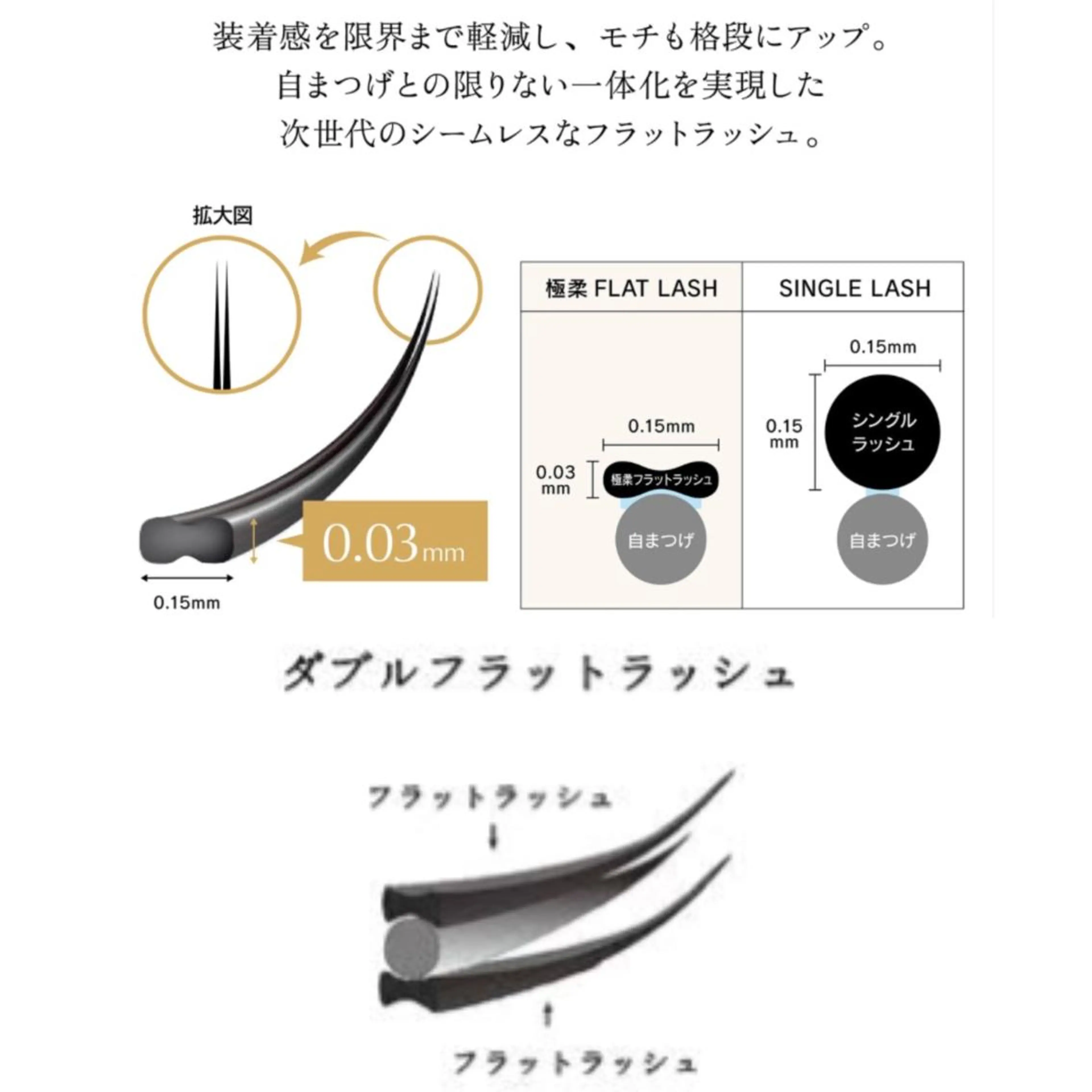 カラー パーマ ヘアアレンジ メンズ ネイル マツエク・マツパ アイブロウ and petite hanaのマツエク・マツパデザイン