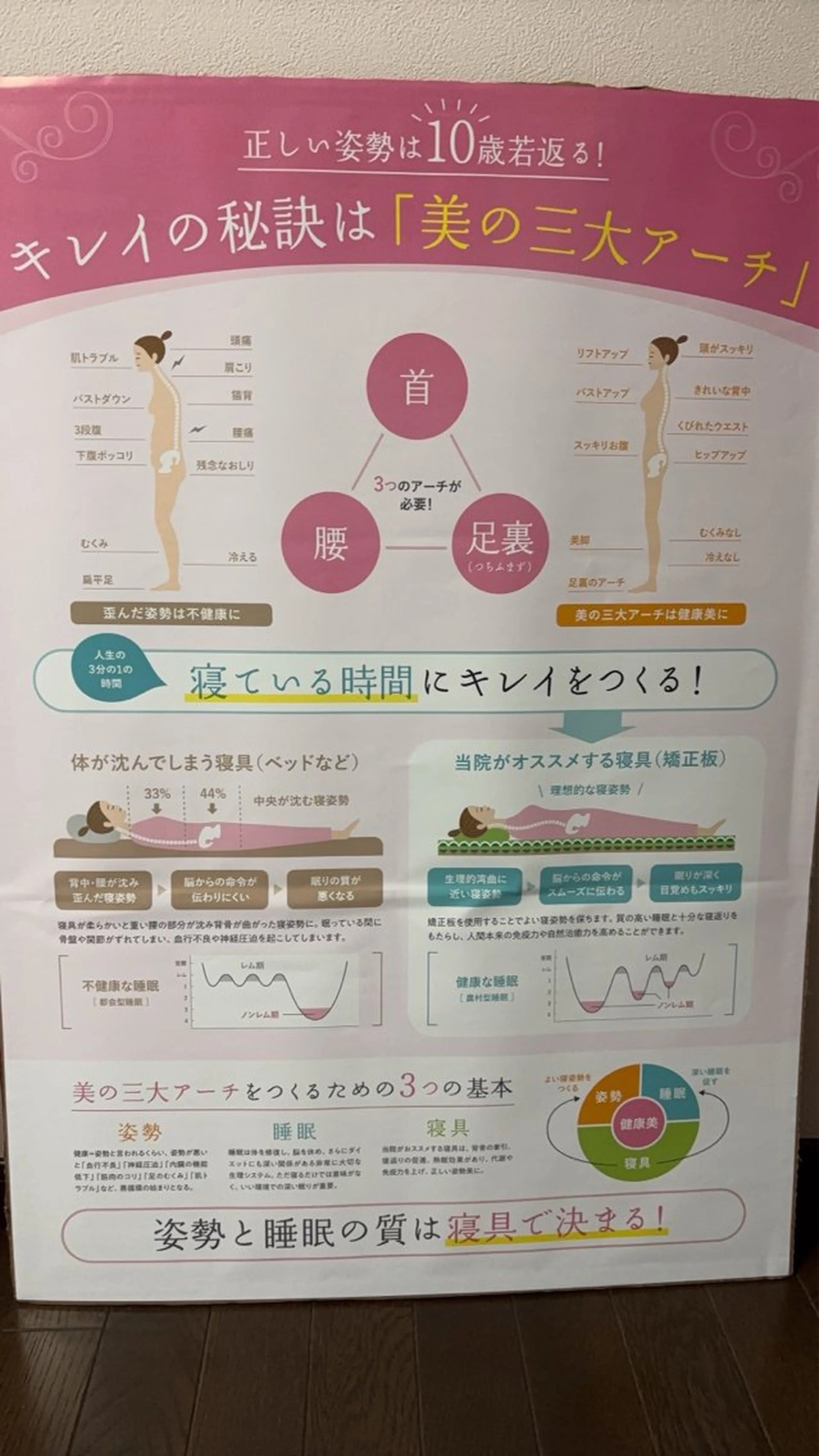 カイロ&ビューティ Le sourireのエステ・リラクイメージ