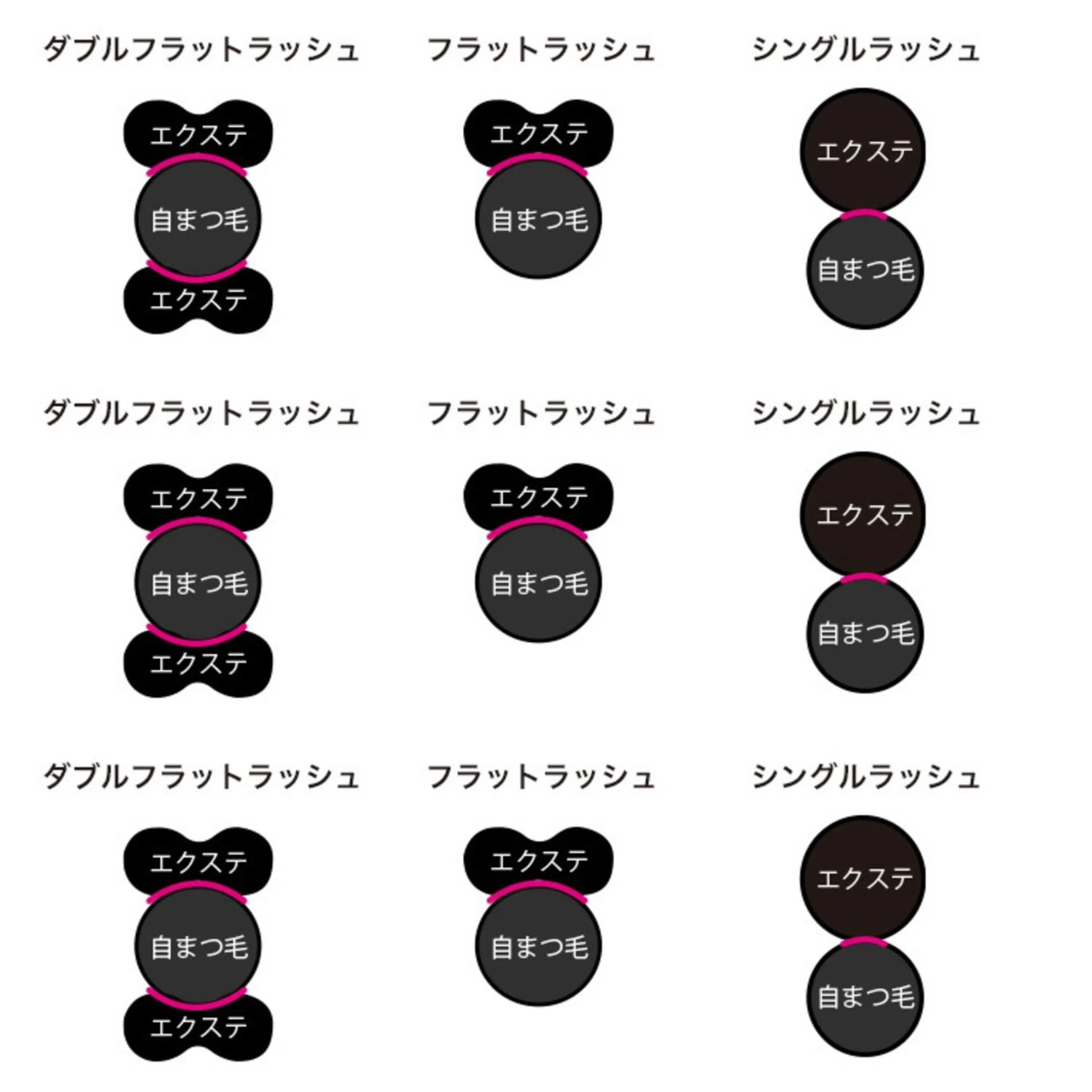 マツエク・マツパ マツエク 専門店 FOIのマツエク・マツパデザイン