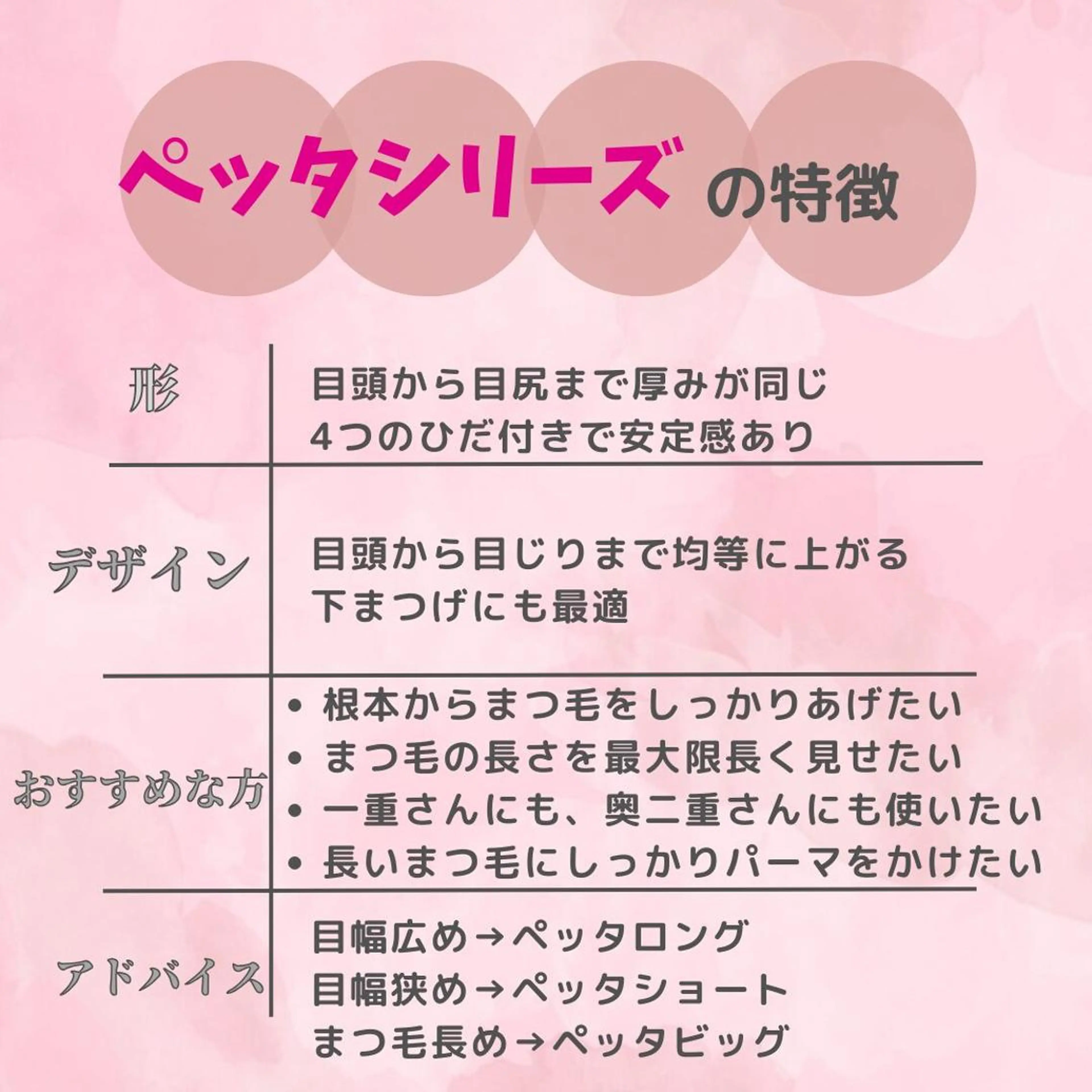 マツエク・マツパ ナピュレ サロンのマツエク・マツパデザイン