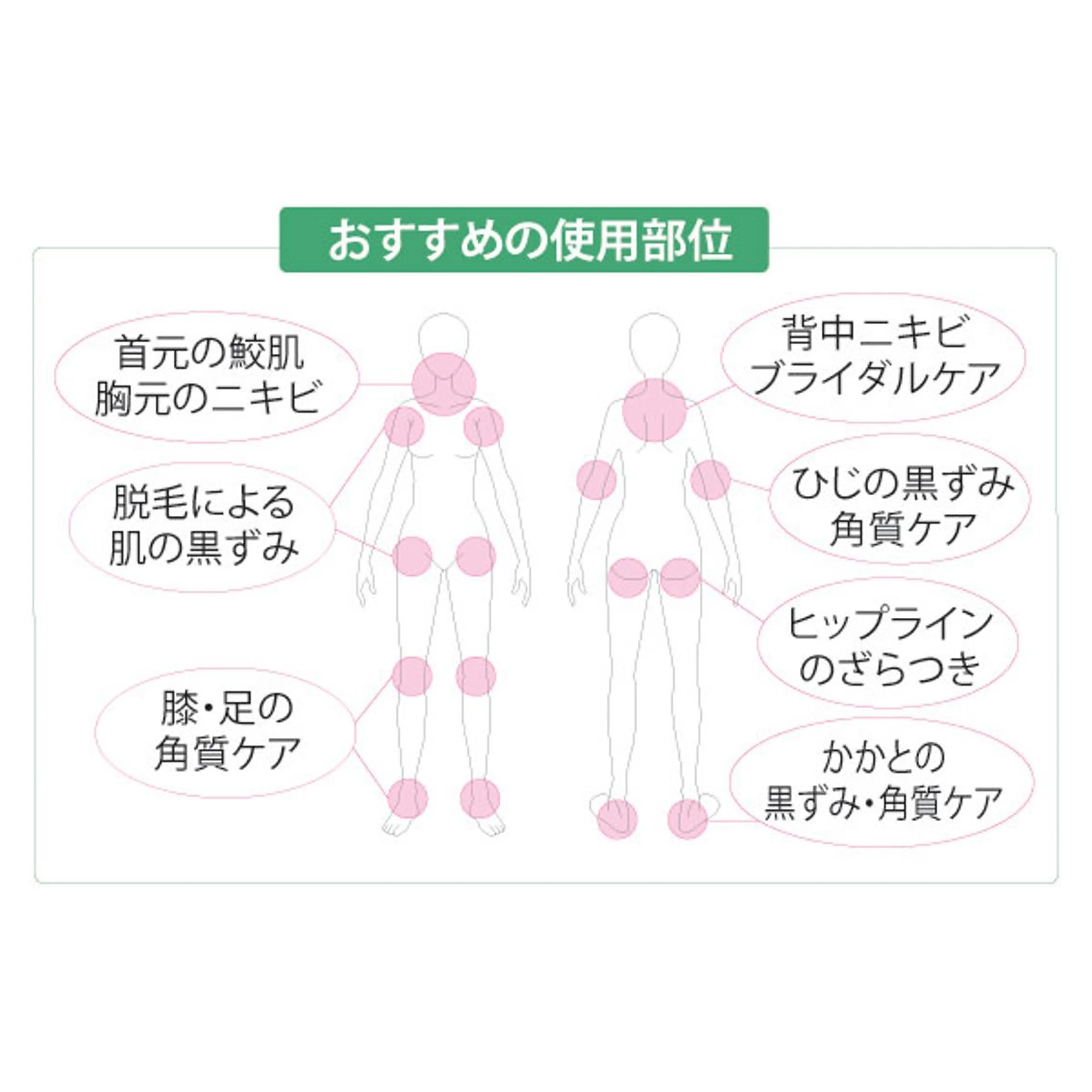 オイルリンパ STELLAのエステ・リラクイメージ