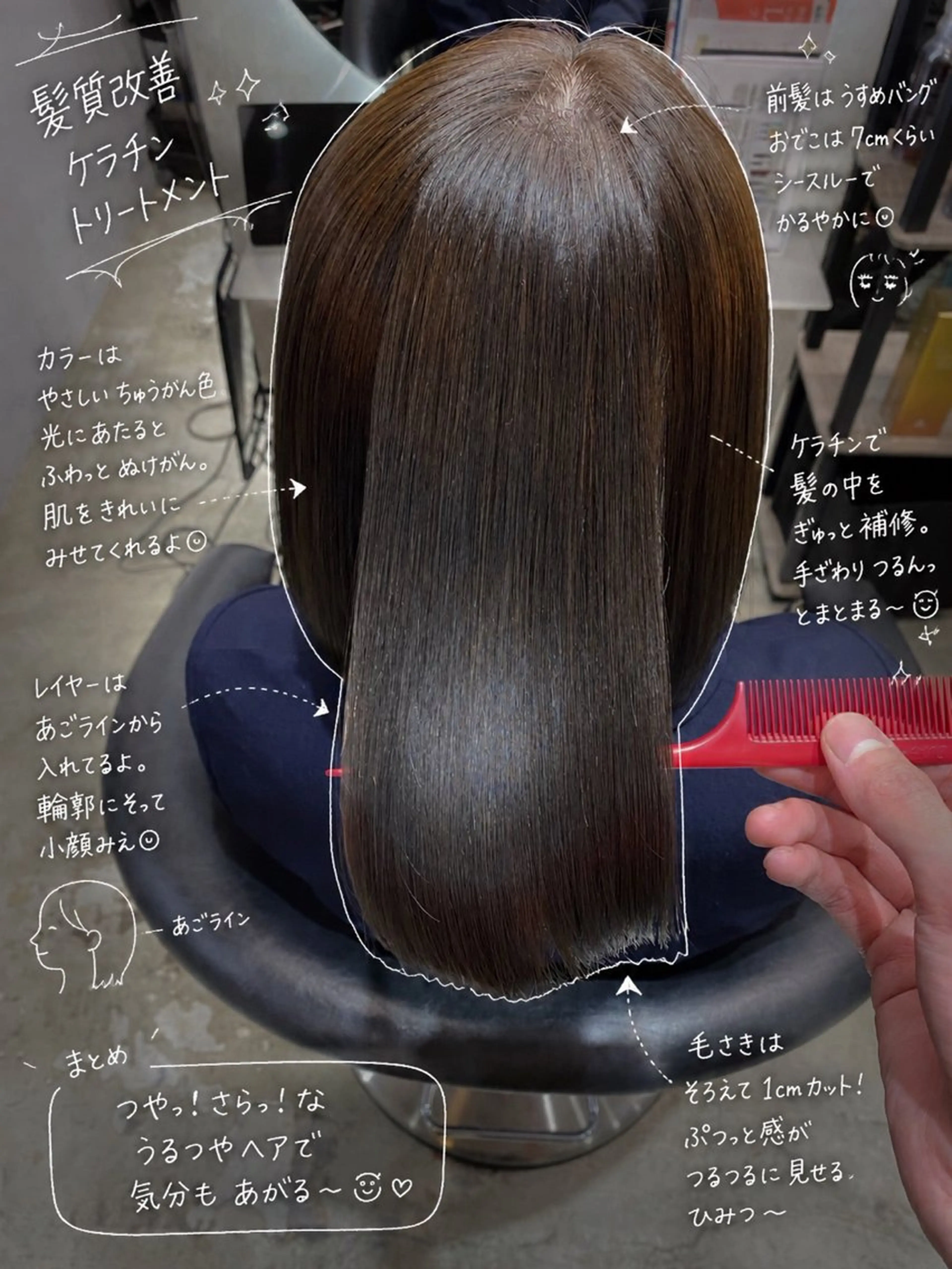 セミロング カラー 髪質改善 トリートメント カット ヘアカラー トリートメント レイヤー×髪質改善✨ 渋谷/佐藤侑哉のヘアスタイル