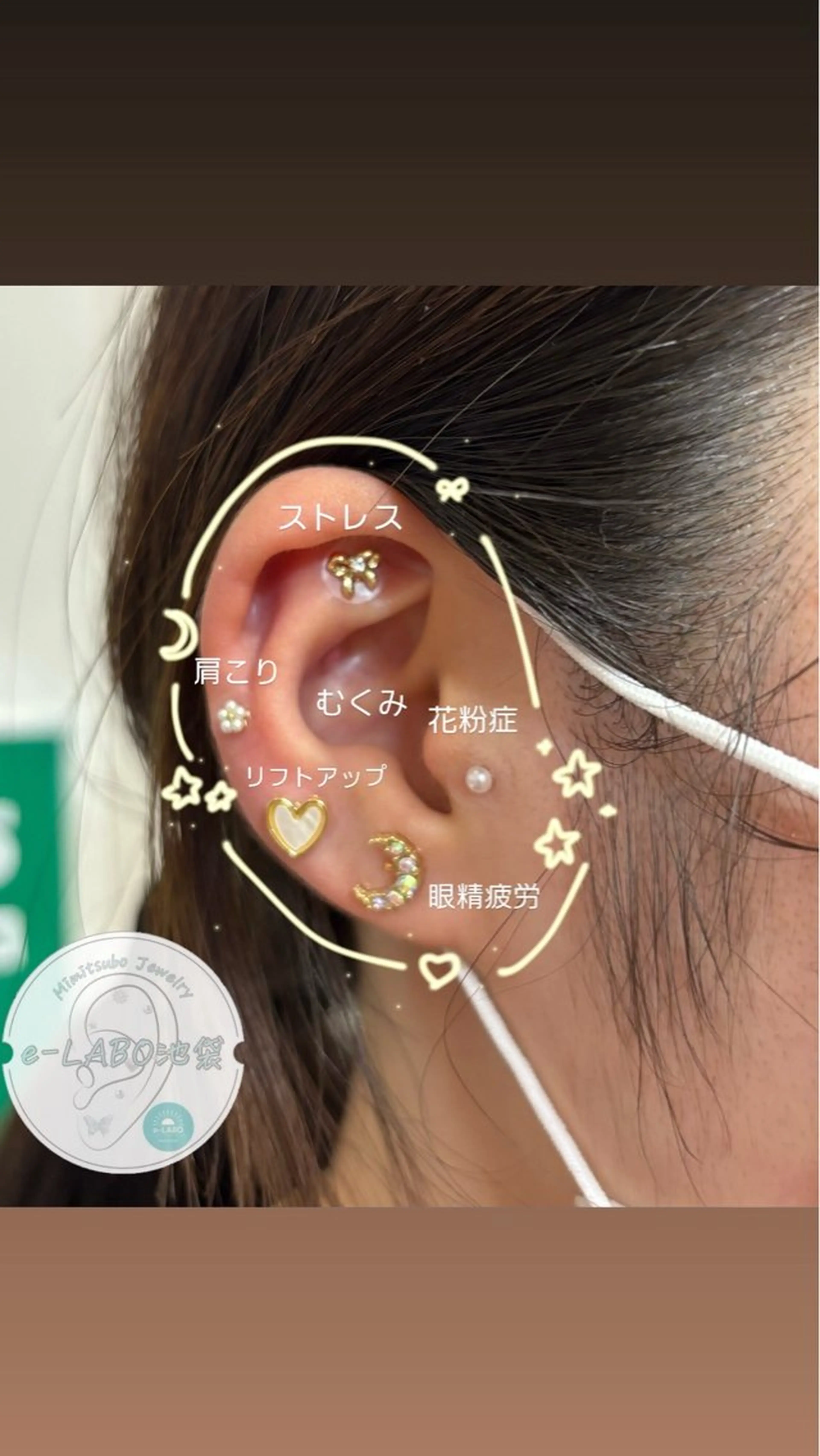 e-LABO 池袋のその他イメージ