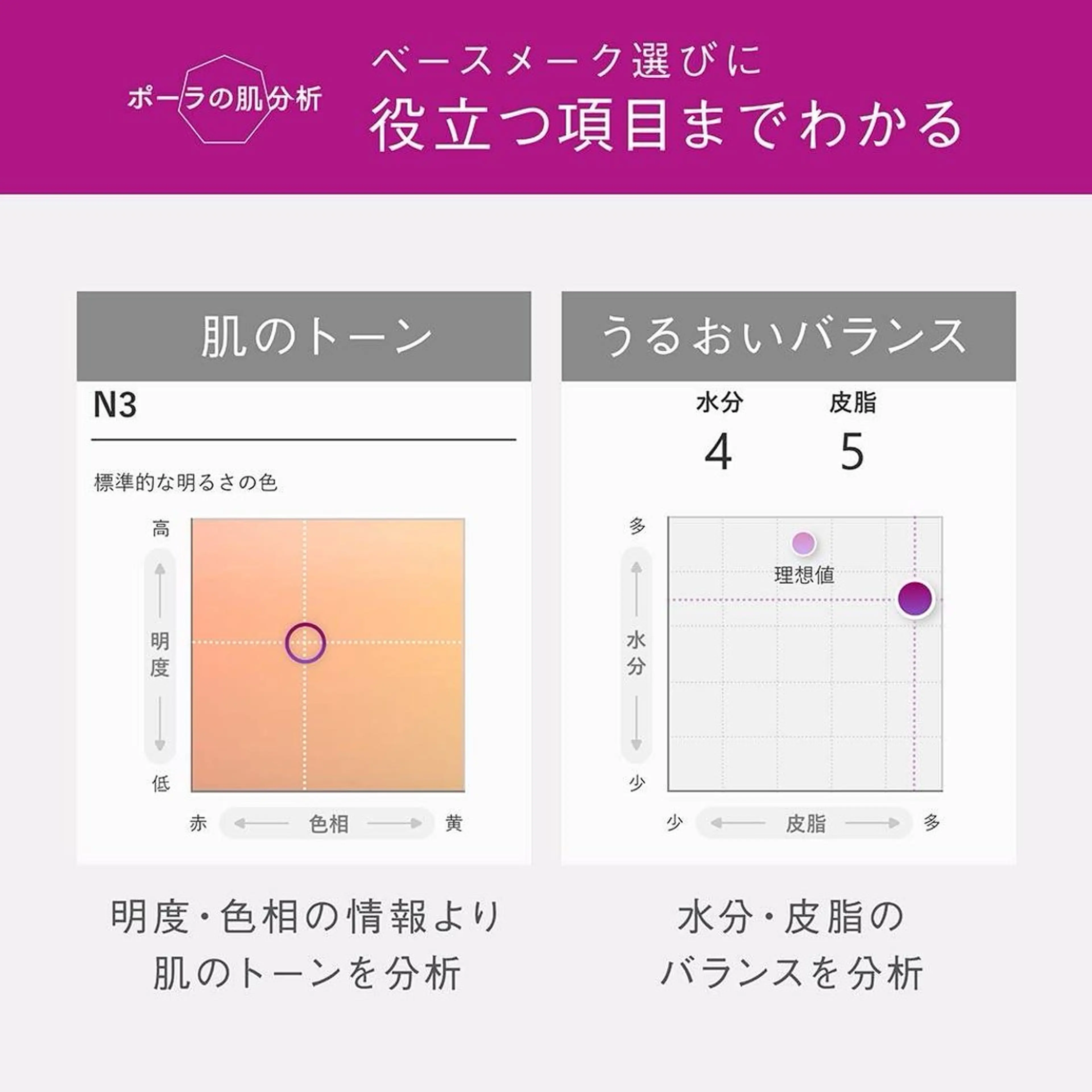 山田 奈緒のエステ・リラクイメージ