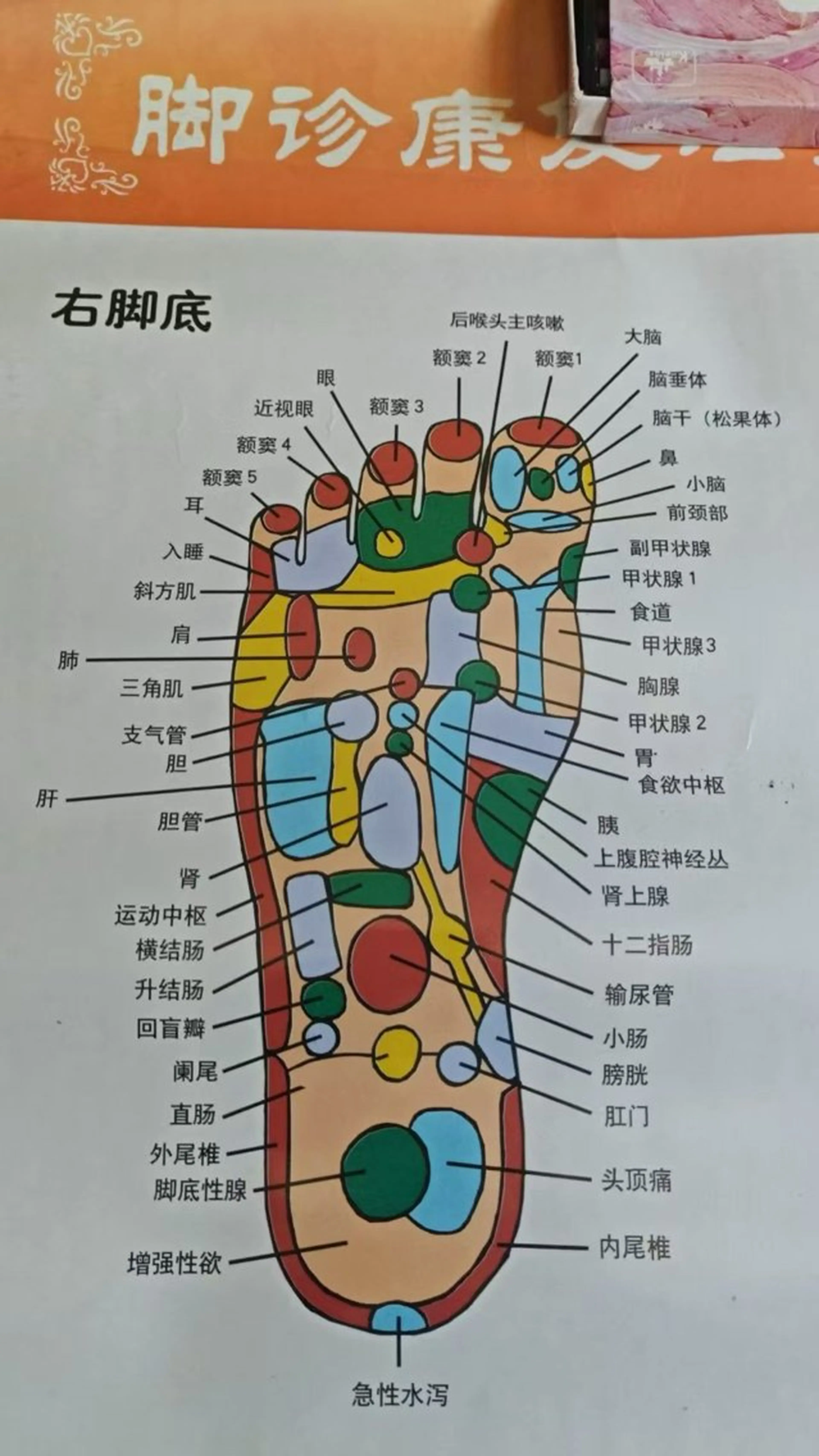 リラク ランランビューティーサロン所属・足ツボ押し えんちゃんのエステ・リラクイメージ
