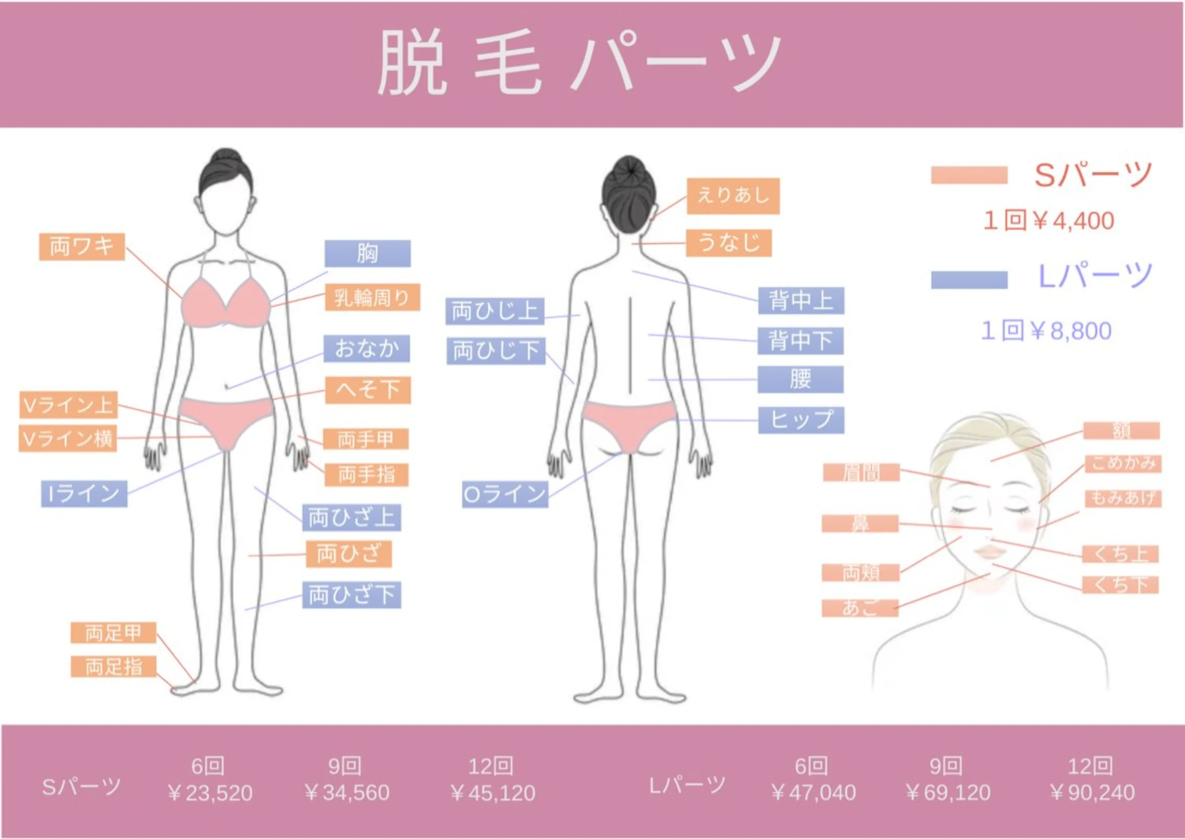 パーソナルサロン iley【アイリー】のエステ・リラクイメージ
