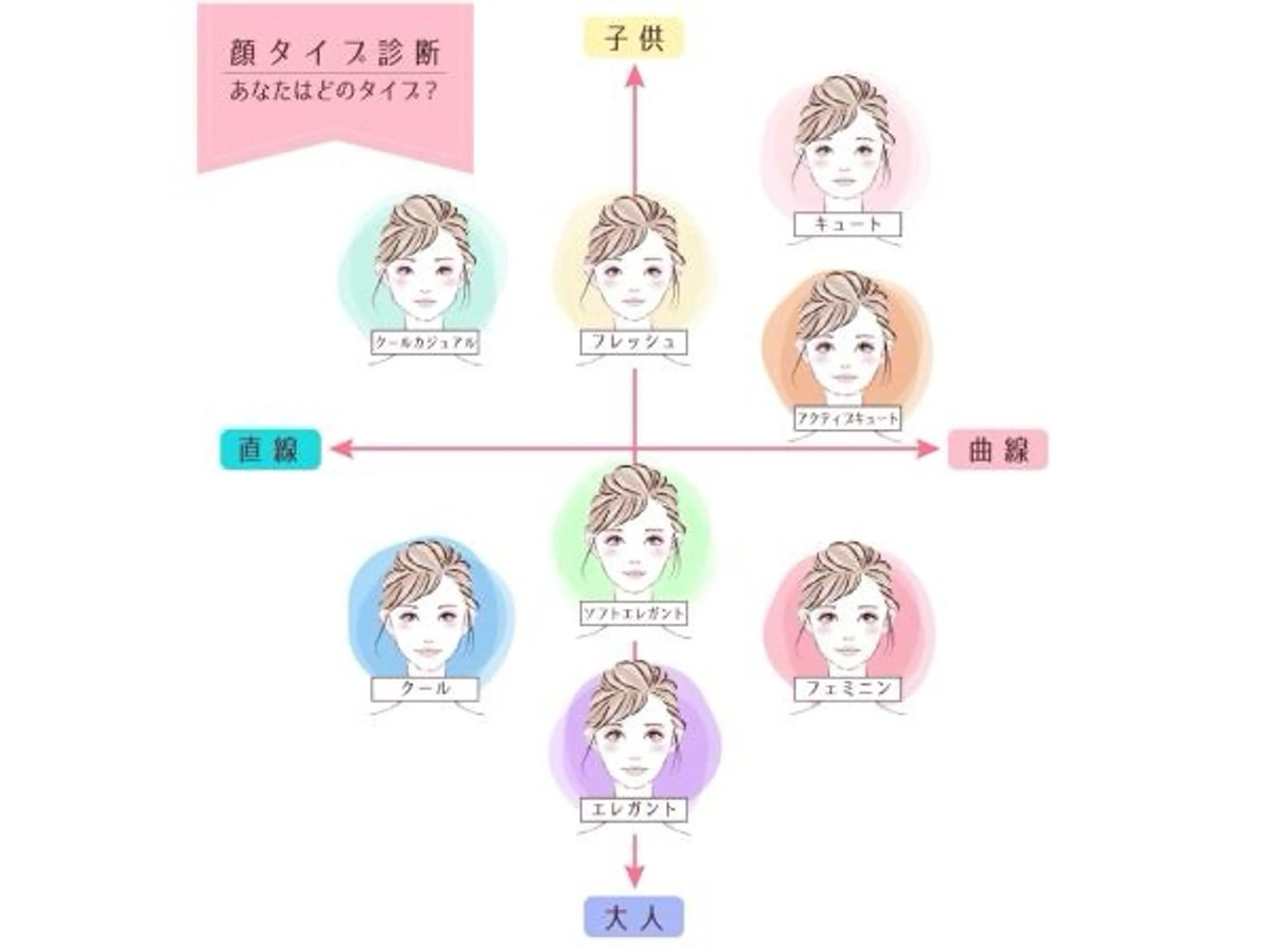 takebuchi harukaのヘアスタイル