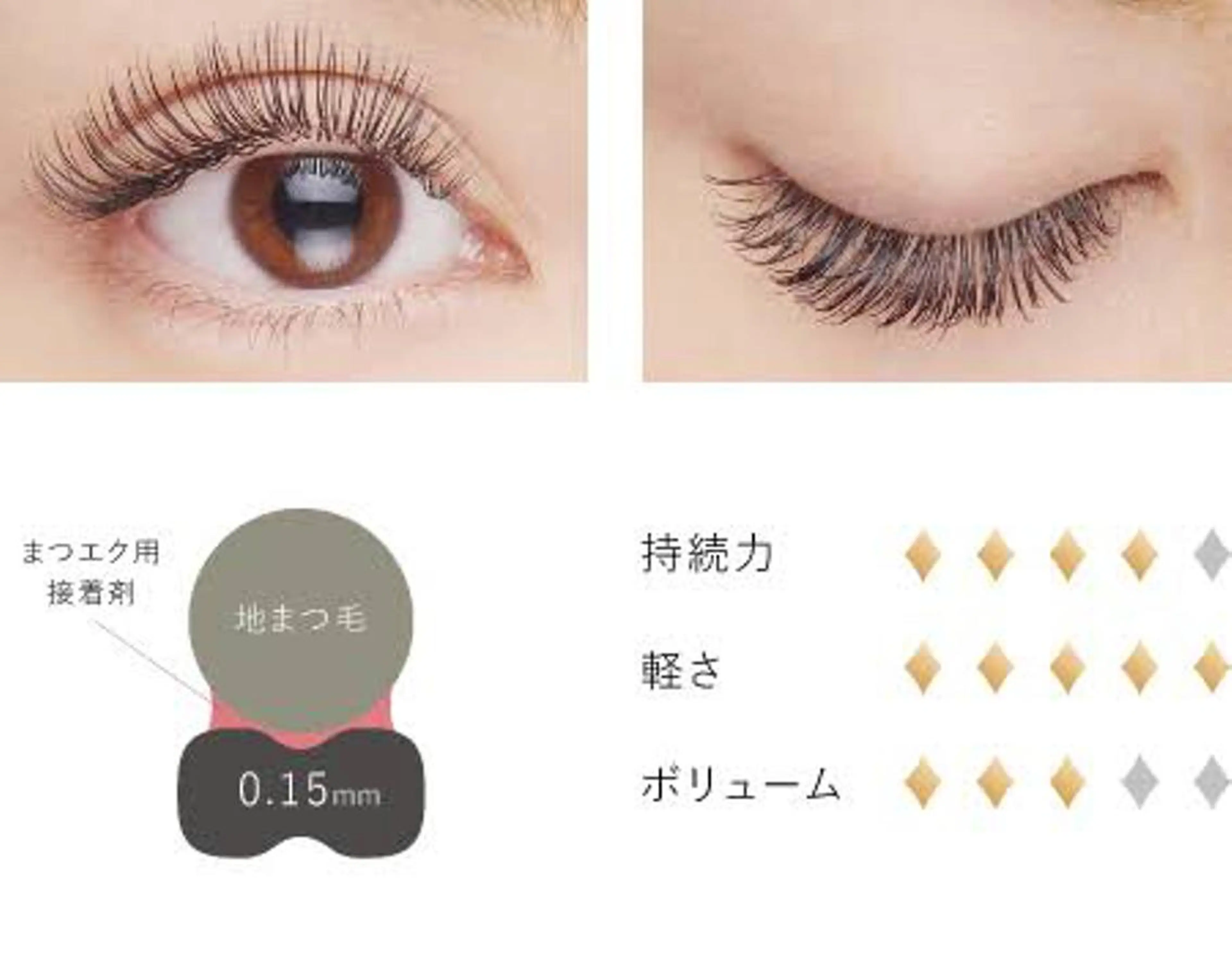 マツエク・マツパ フラットラッシュ Hirayama Hitomiのマツエク・マツパデザイン