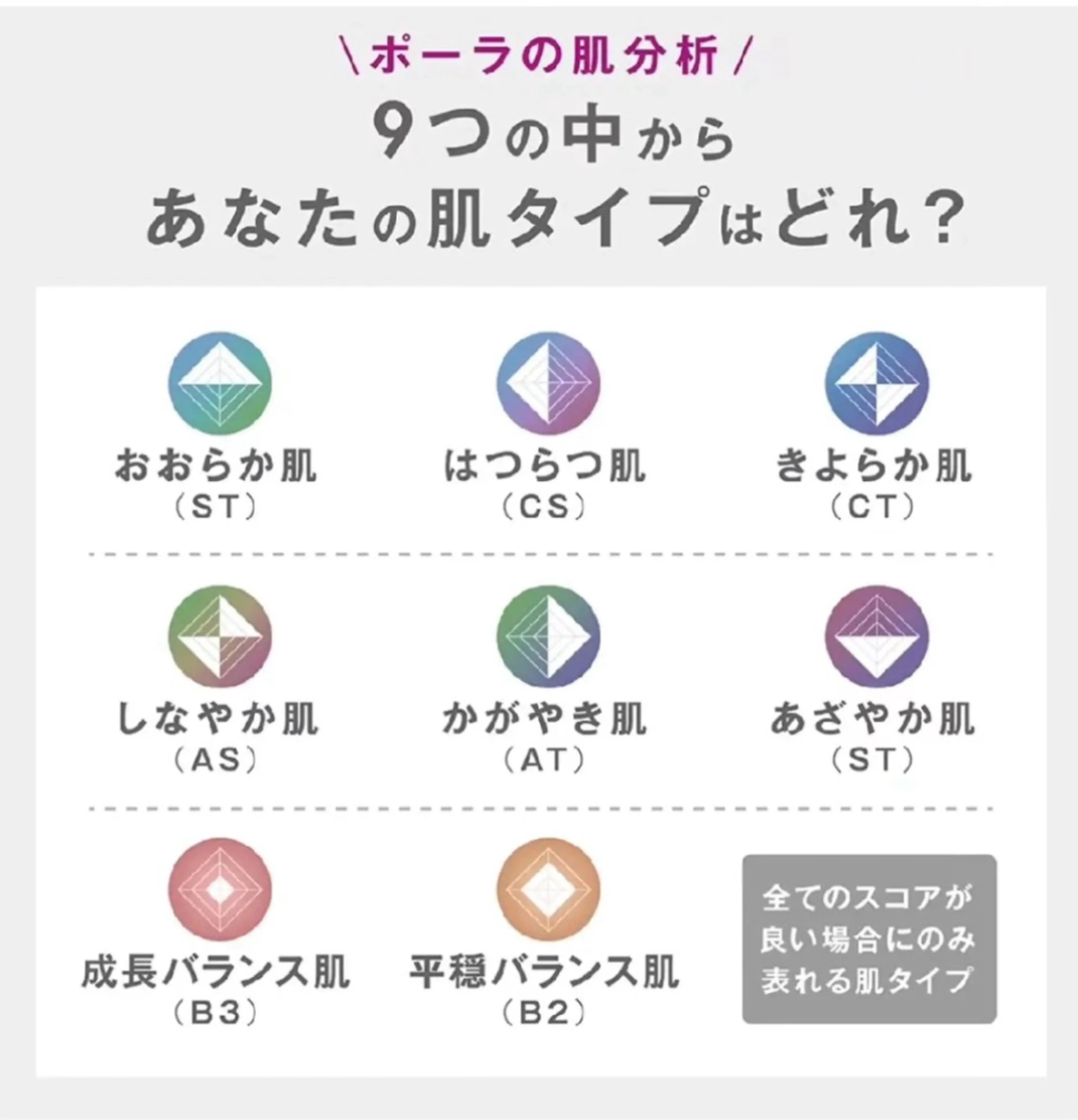 エステ 毛穴洗浄/ピーリング POLA 2号店のエステ・リラクイメージ