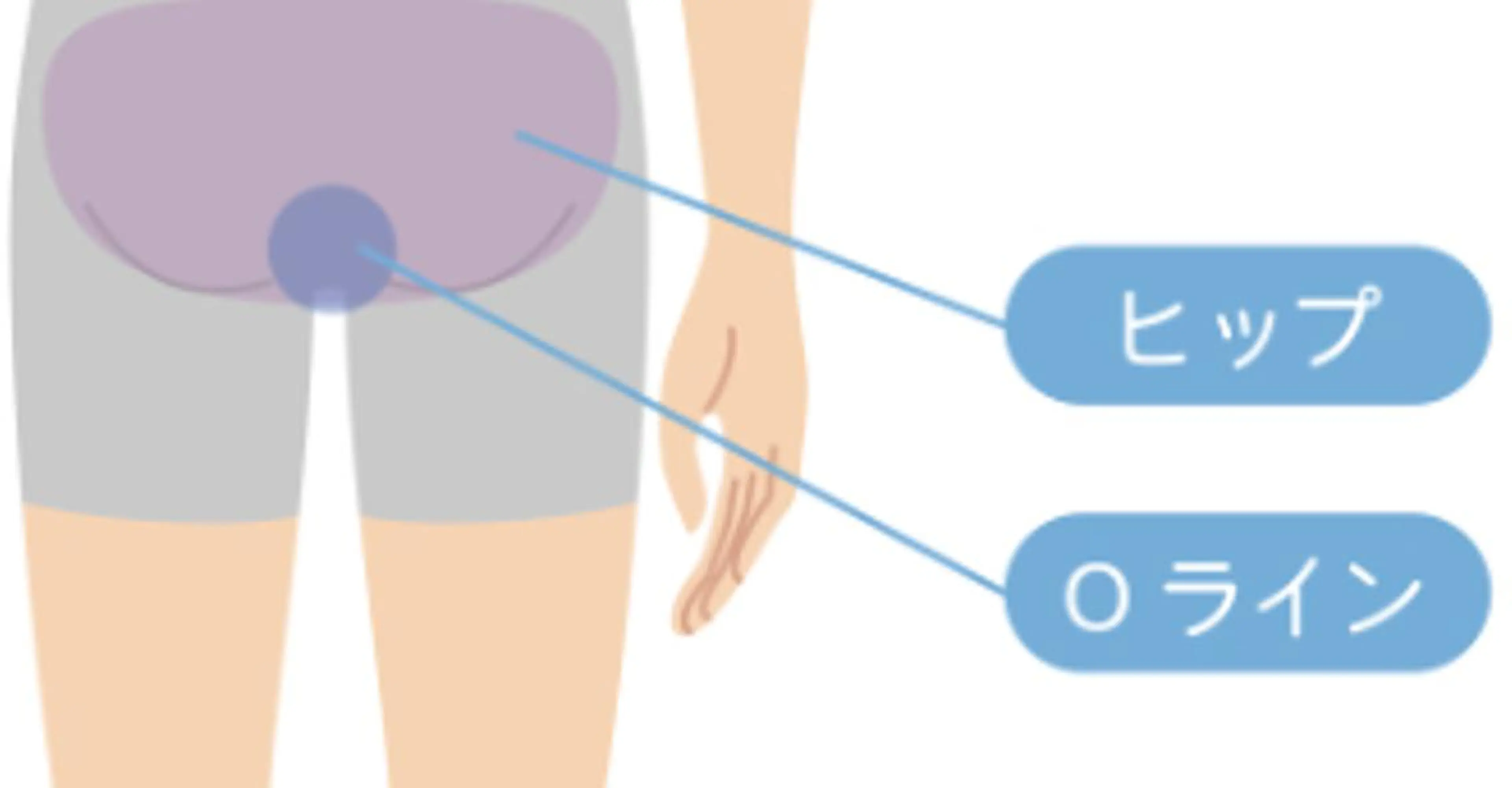 メンズ メンズ脱毛BOSS 岡崎店のエステ・リラクイメージ