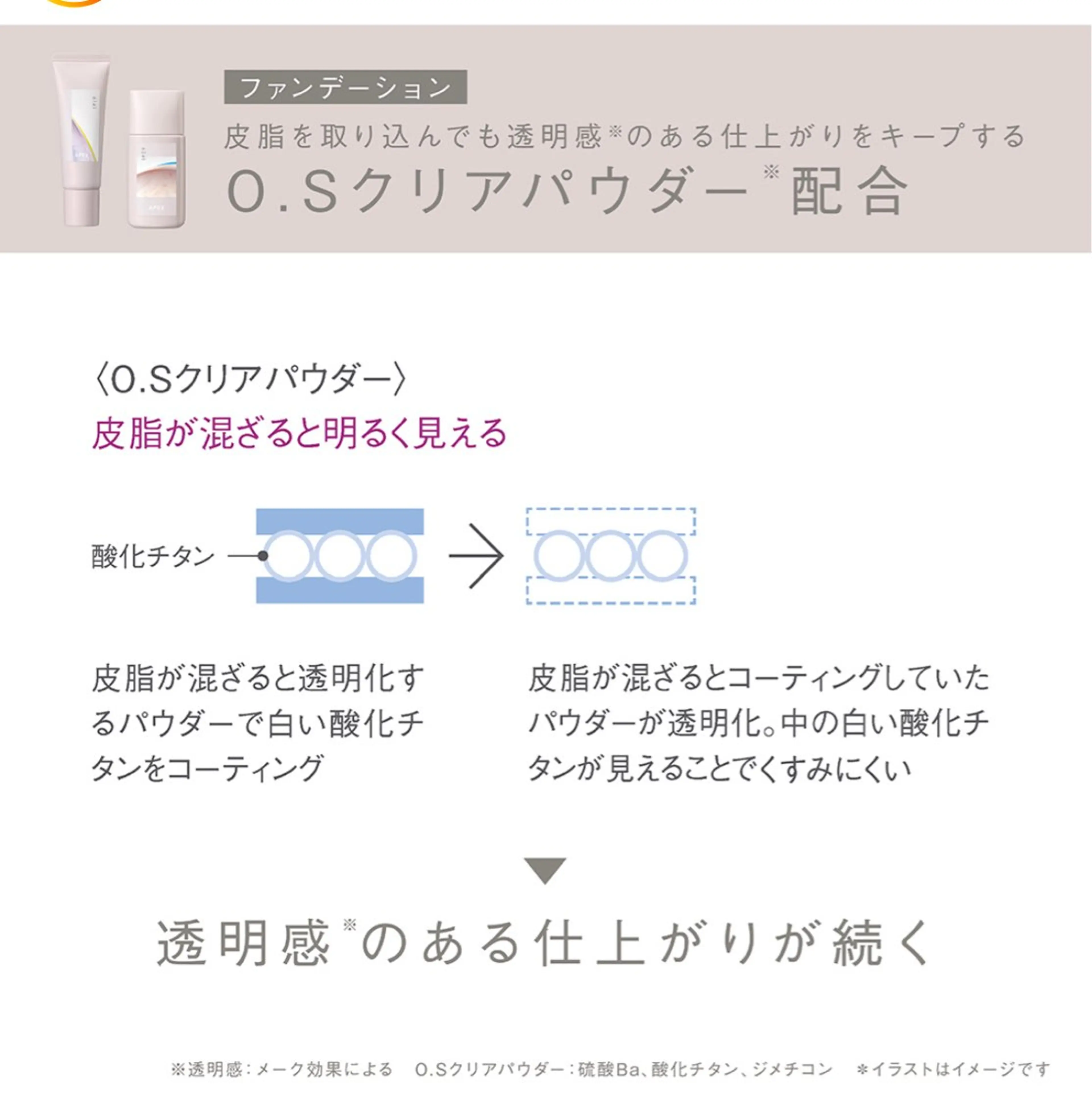 POLAクリスタル Lavie進士のエステ・リラクイメージ