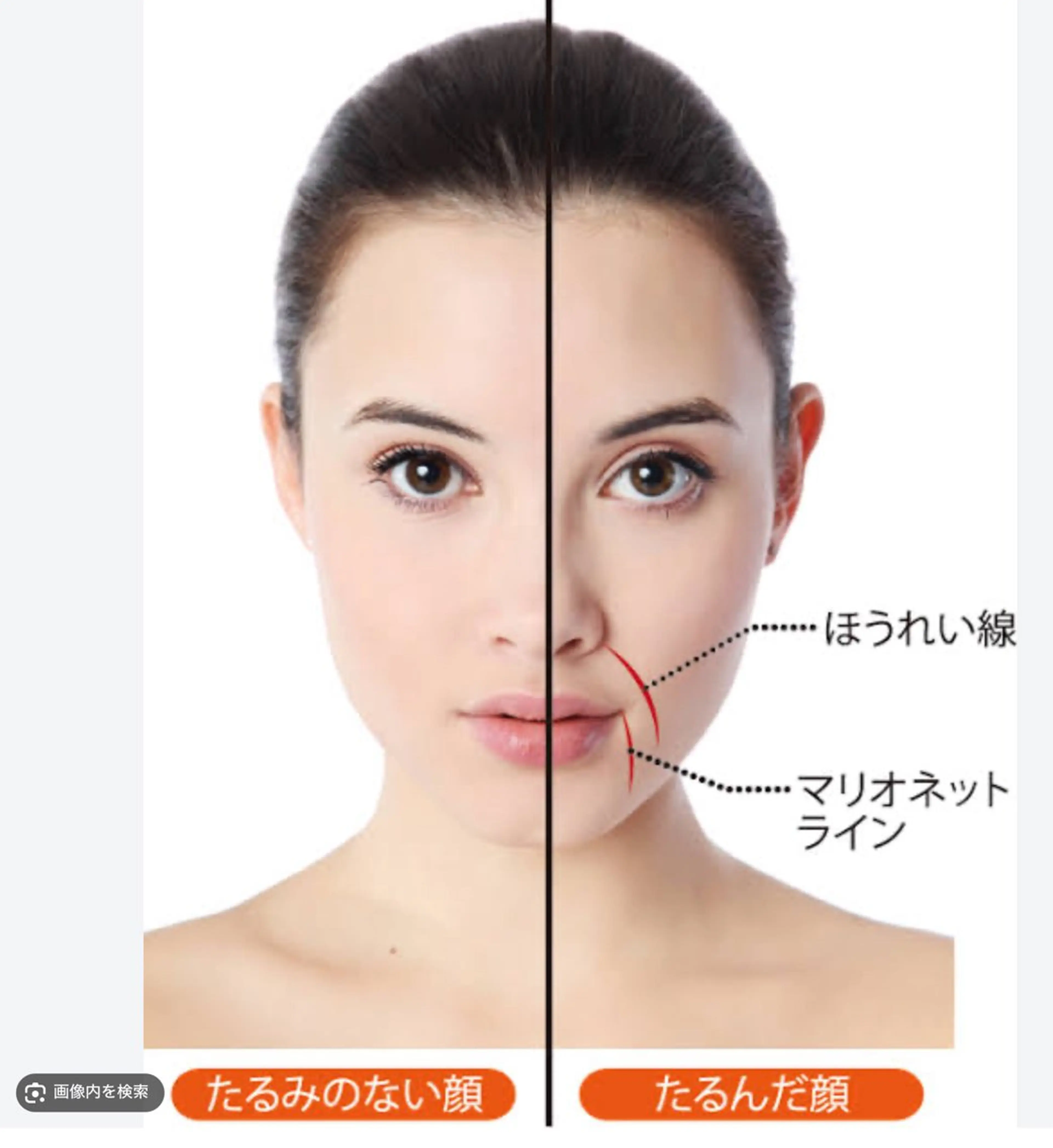 エステ リラク ☺ハーブピール💕 ソフィアカロン💖のエステ・リラクイメージ