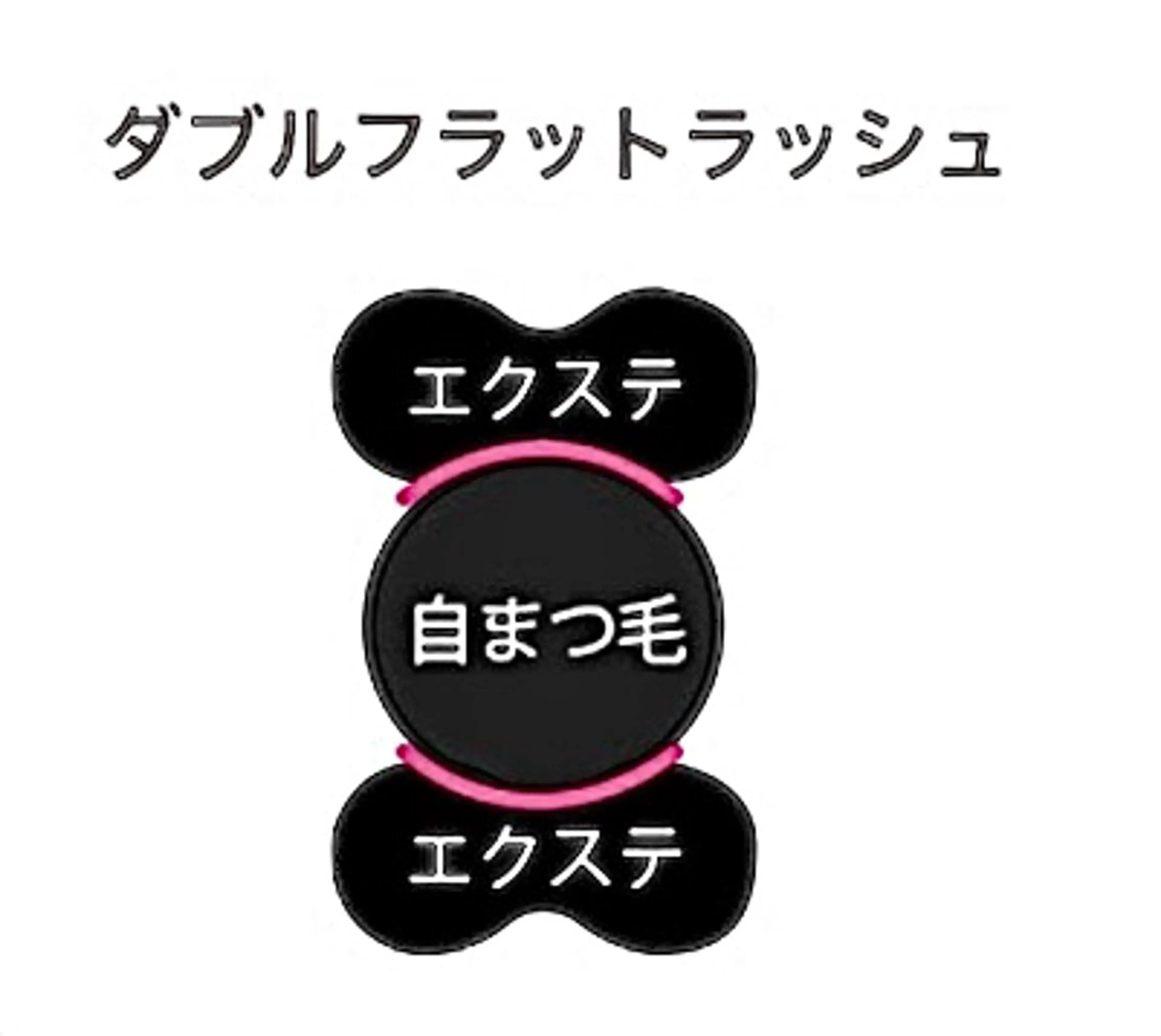 【新バインドロック♪】 ダブルフラットラッシュ50束(100本)5800、60束(120本)6800、再来+1000の写真