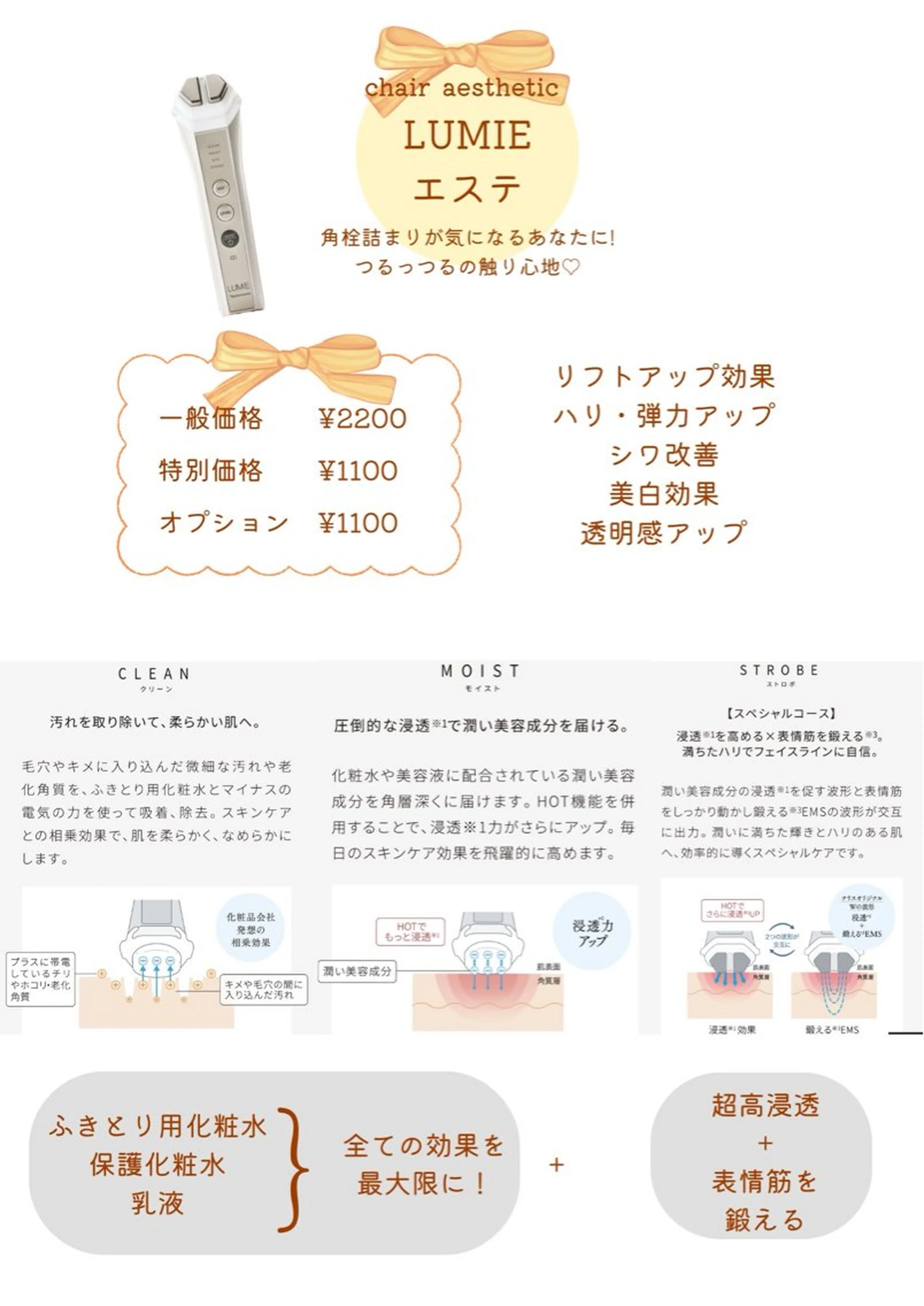 都度払いエステ ゆいまーるのエステ・リラクイメージ