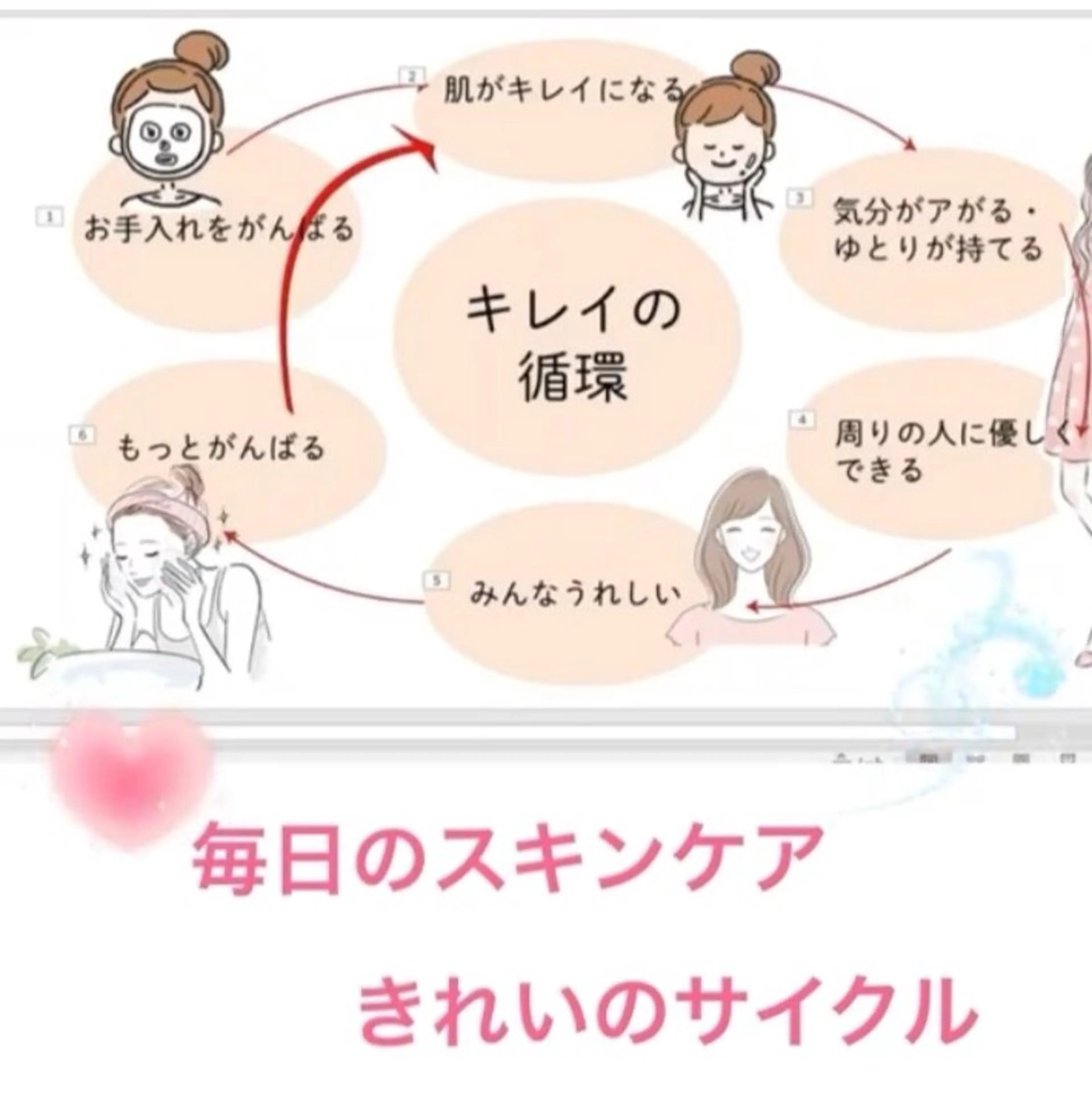 CPサロン 🌹ローズルーム🌹のエステ・リラクイメージ