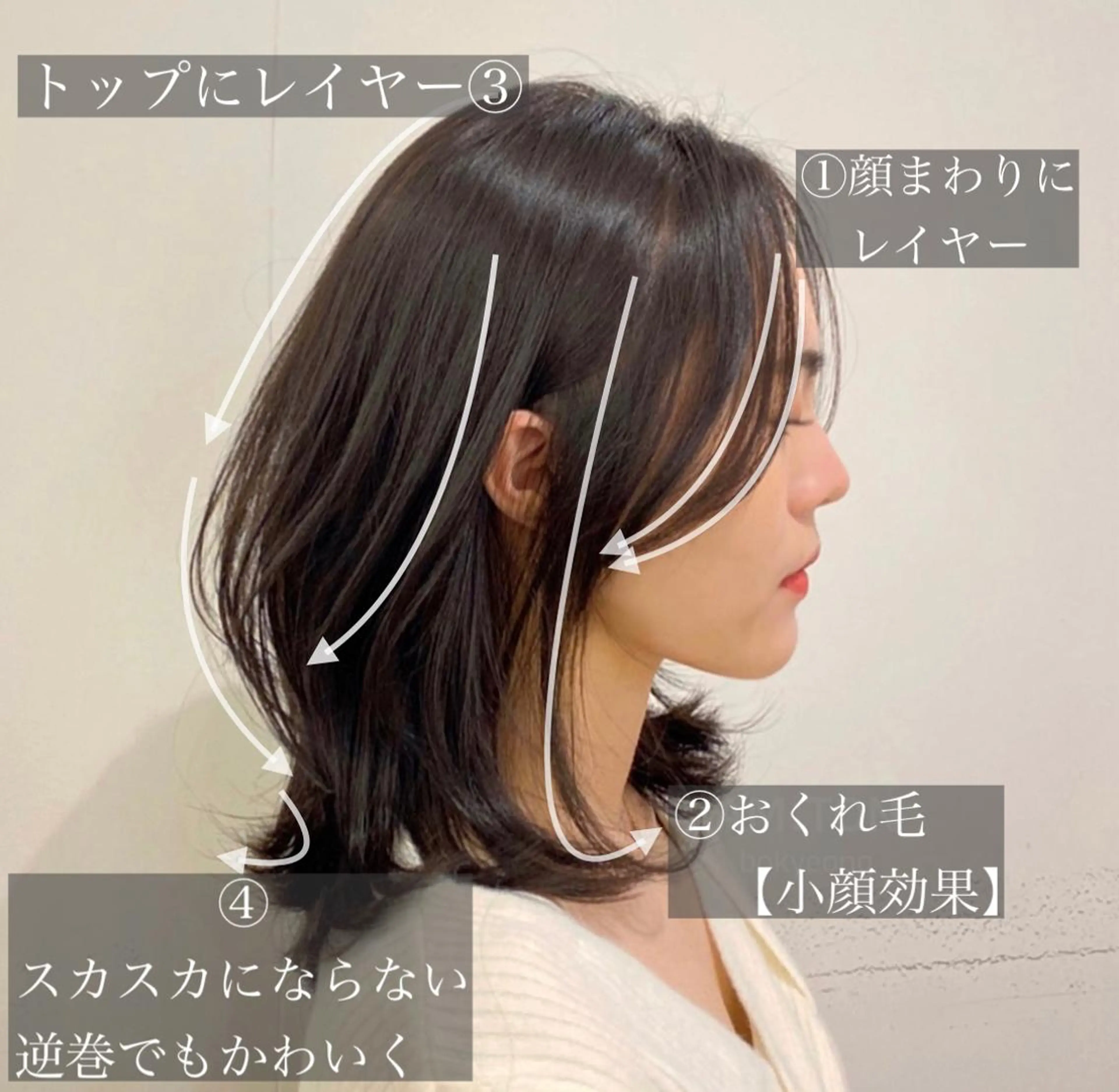 ミディアム カラー 顔周りカット レイヤーカット おくれ毛 小顔カット 鈴木 一貴のヘアスタイル