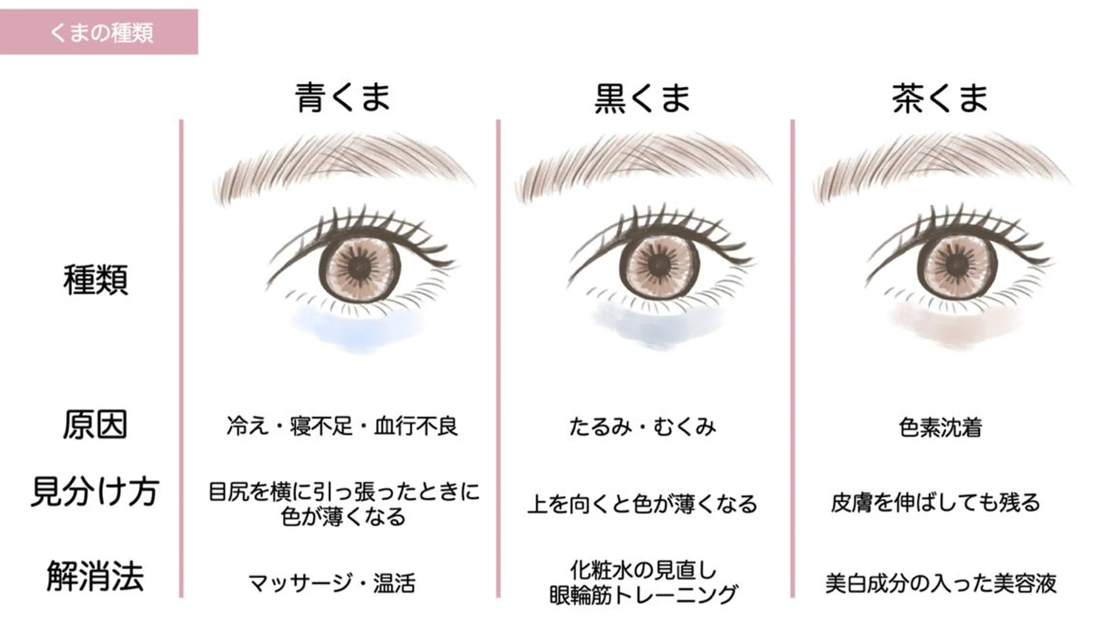 CHERIE Hisadaのエステ・リラクイメージ