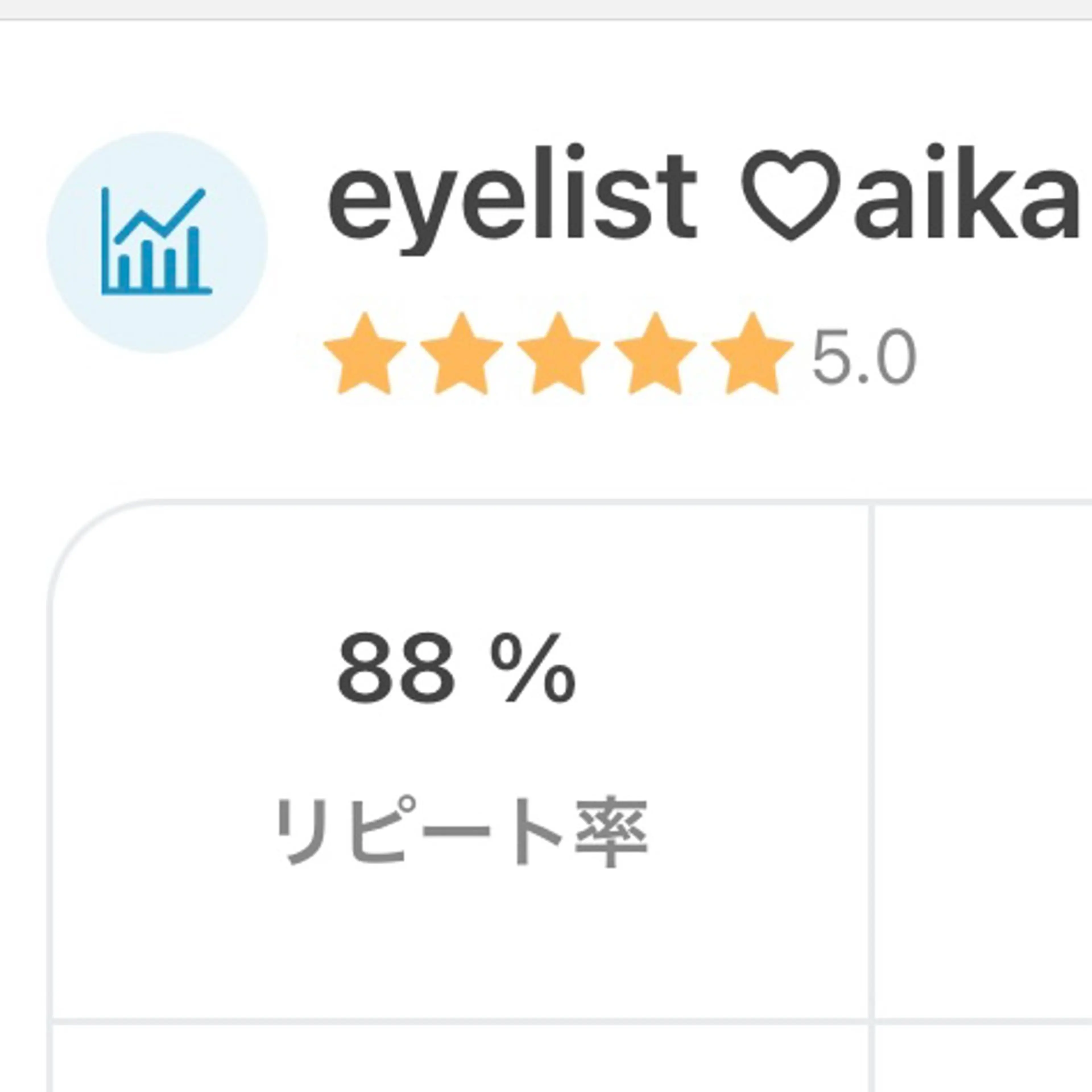 マツエク・マツパ eyelist ♡aikaのマツエク・マツパデザイン