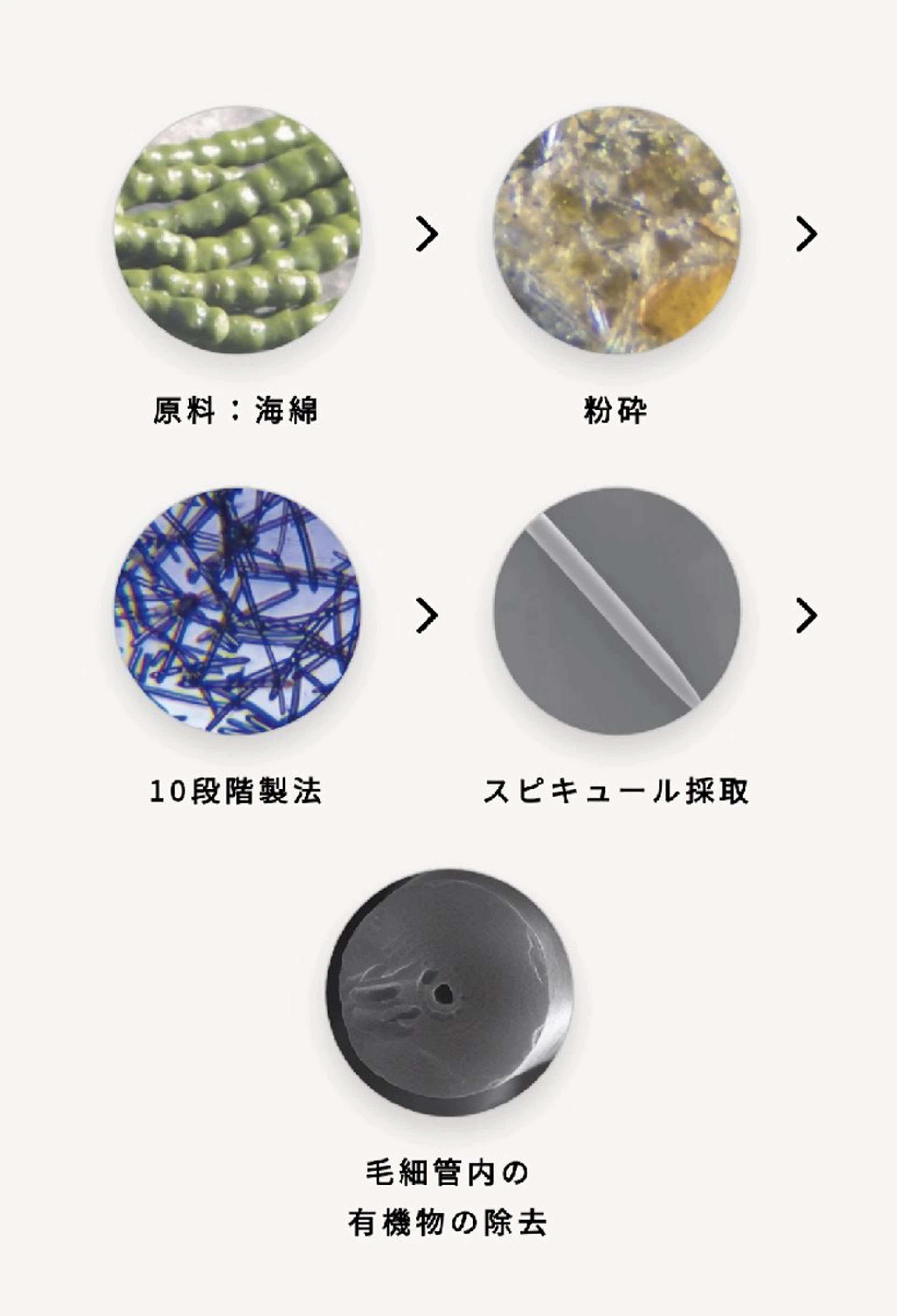  SOLEIL 小玉の眉毛・アイブロウイメージ