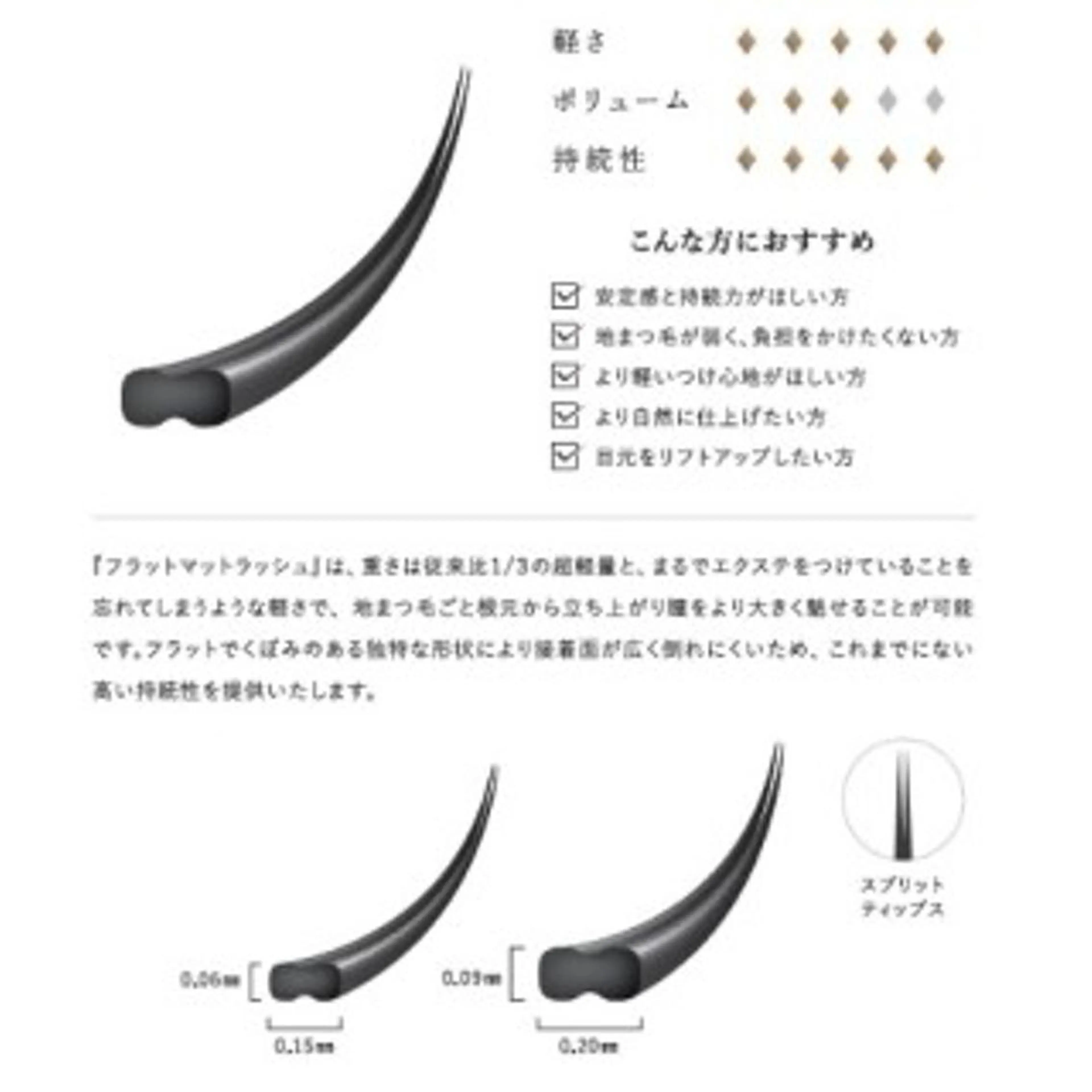 フラットマットラッシュ 120本(アイシャンプー込み)の写真