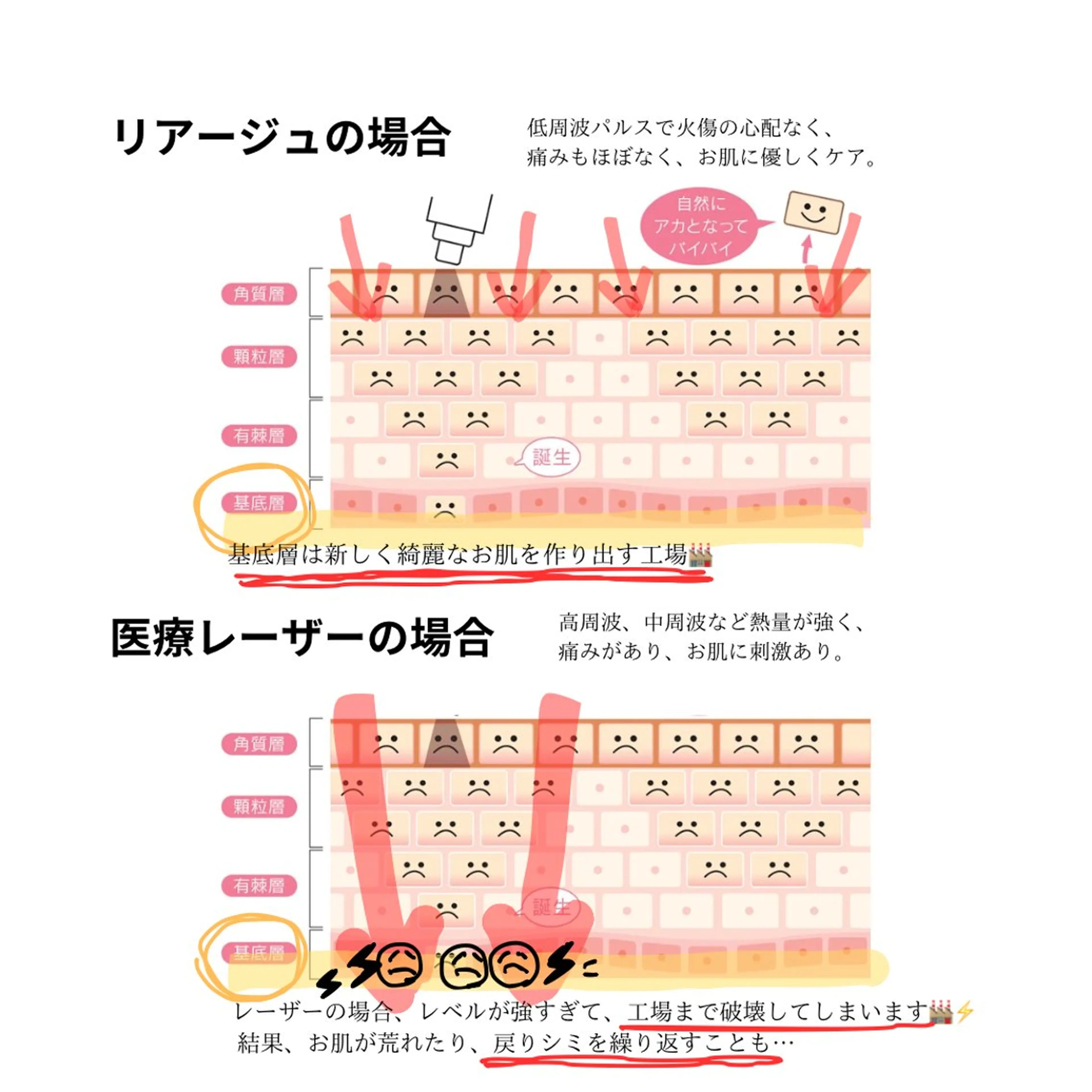 エステ Lassy keikoの眉毛・アイブロウイメージ