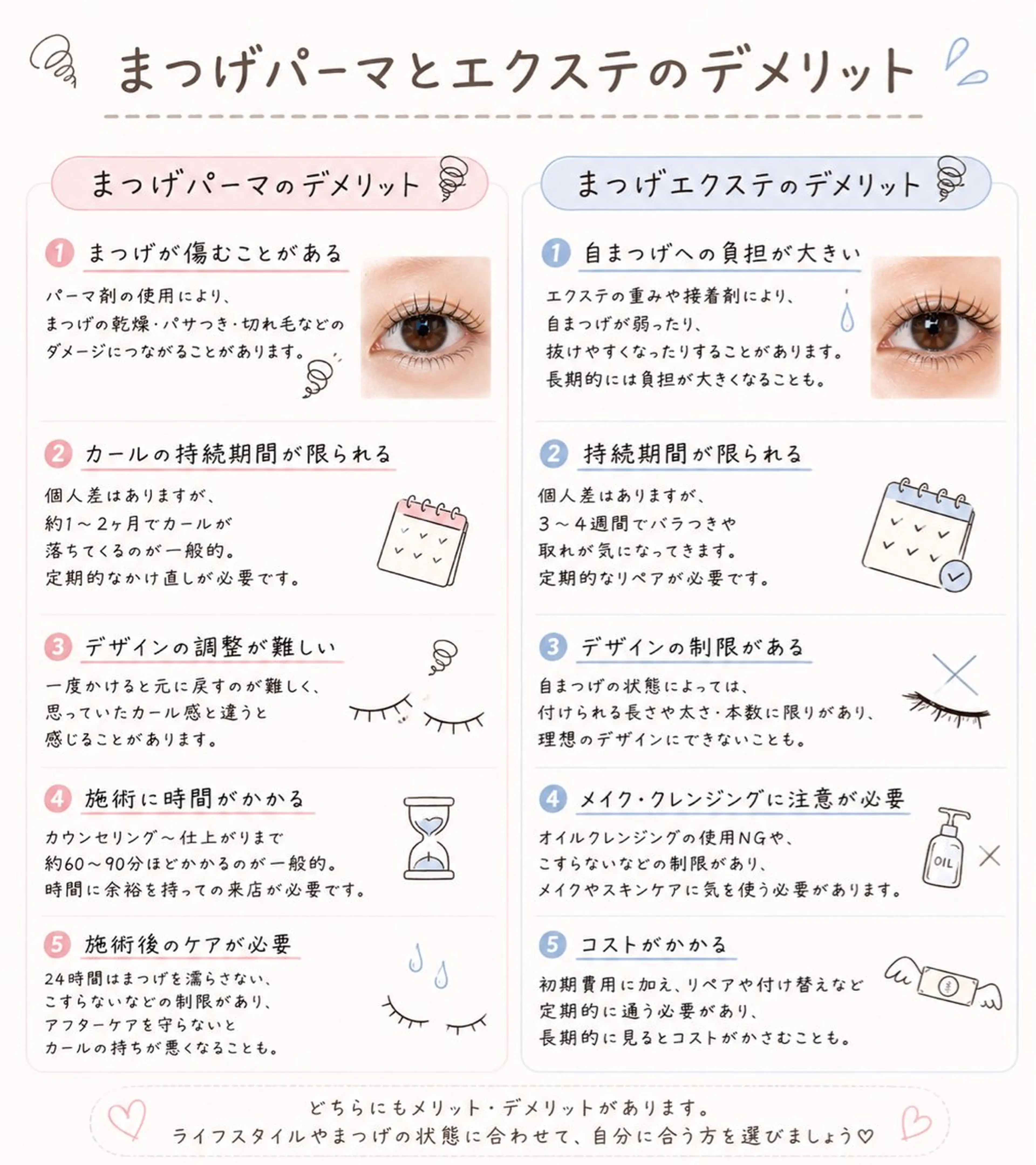 マツエク・マツパ ナチュラル まつげパーマ マツパ ☘️Moe☘️骨格・ まぶた似合わせパーマのマツエク・マツパデザイン