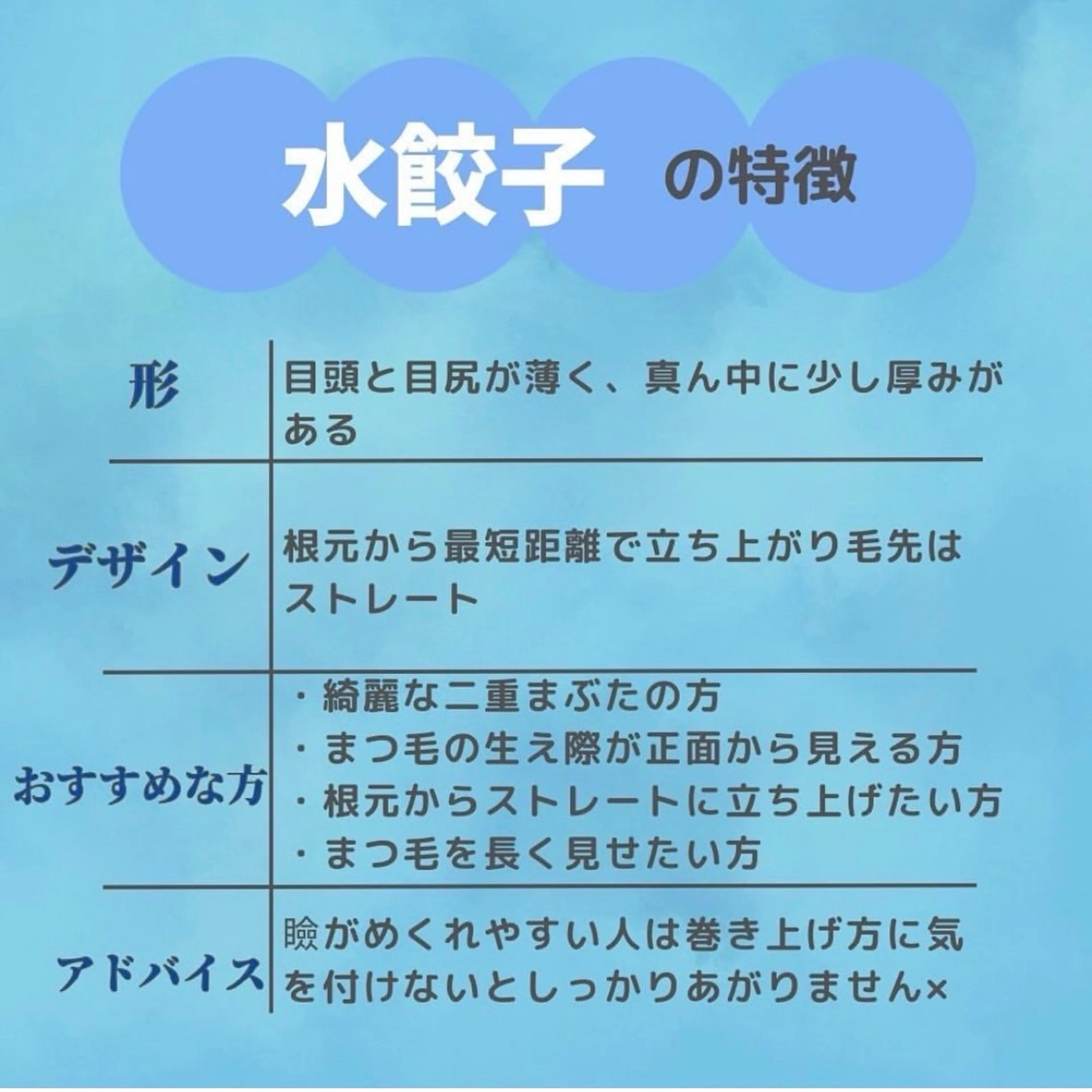 マツエク・マツパ マツパ luana府中 まつ毛サロンのマツエク・マツパデザイン
