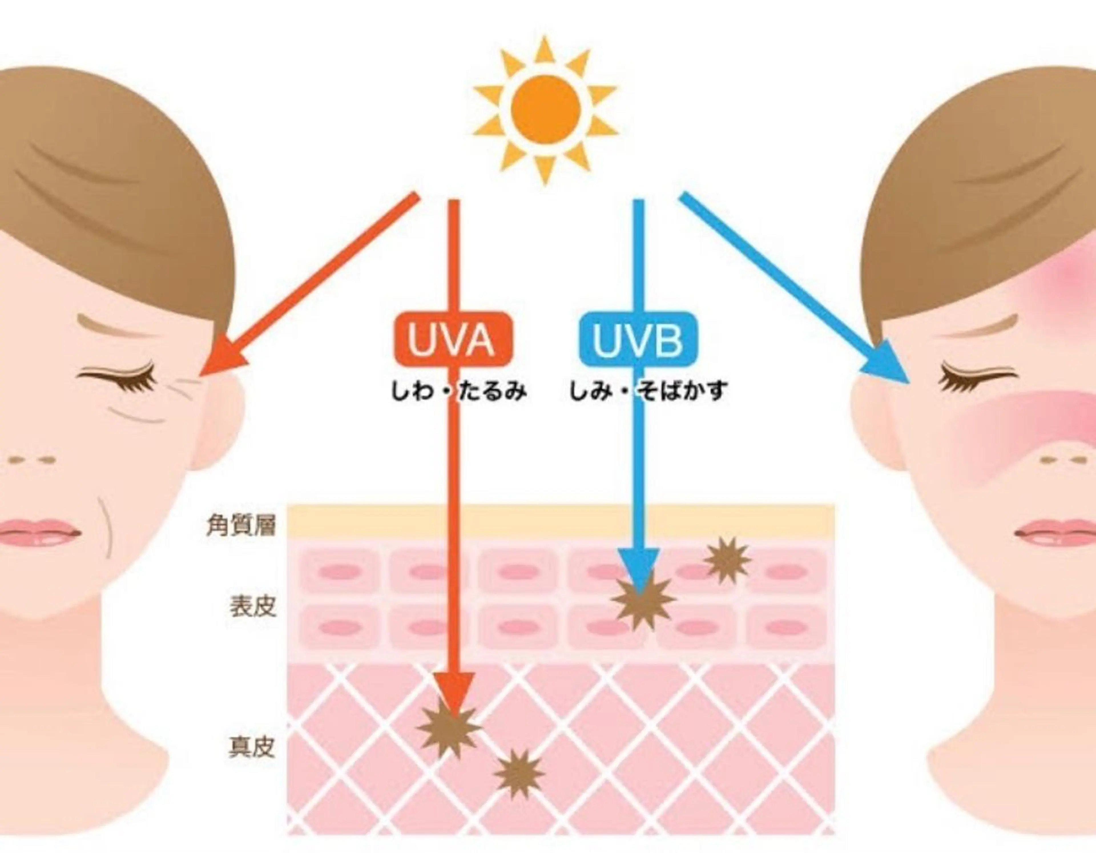 saya Mのエステ・リラクイメージ