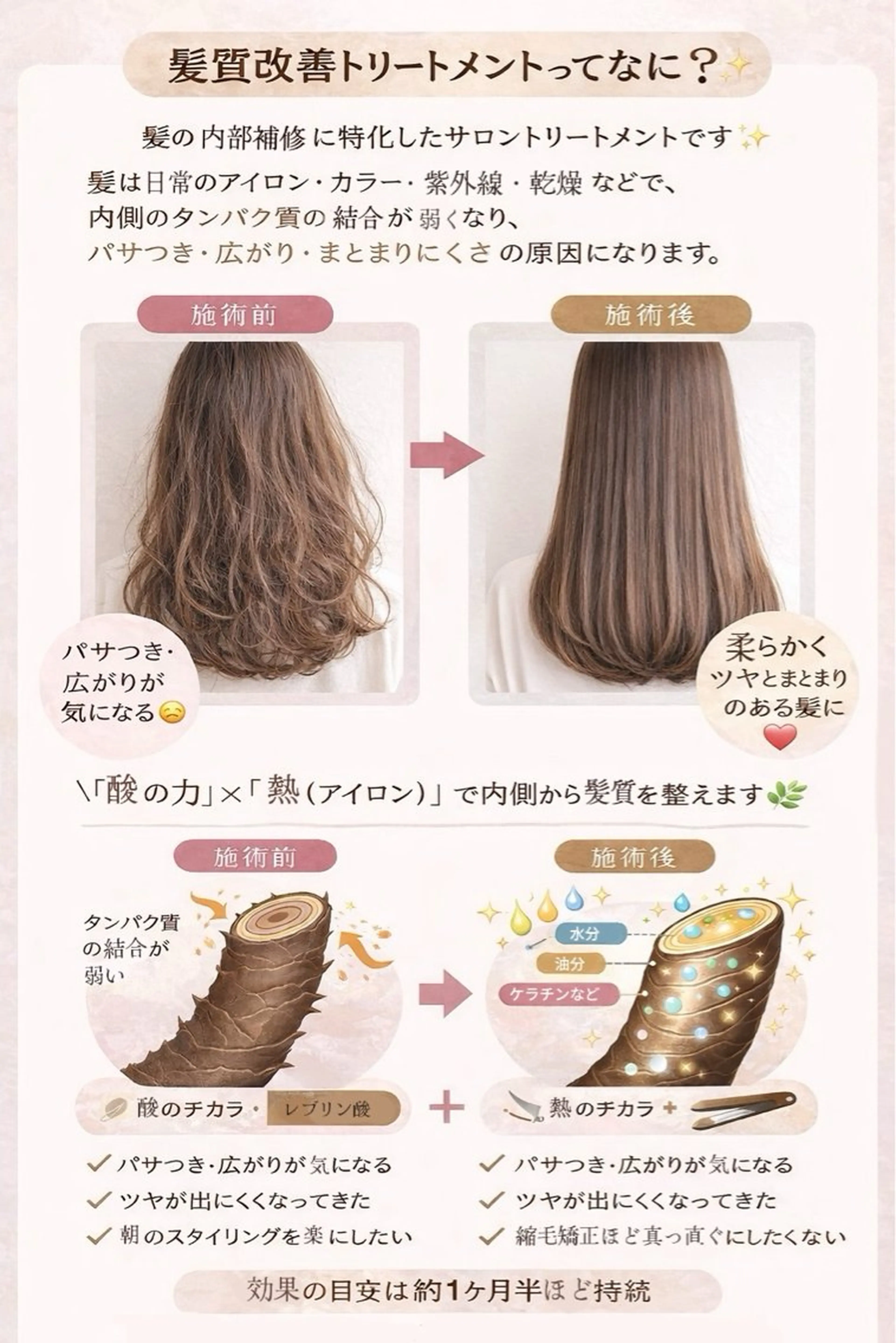 カット トリートメント RITZ 髪質改善/ 清水のヘアスタイル