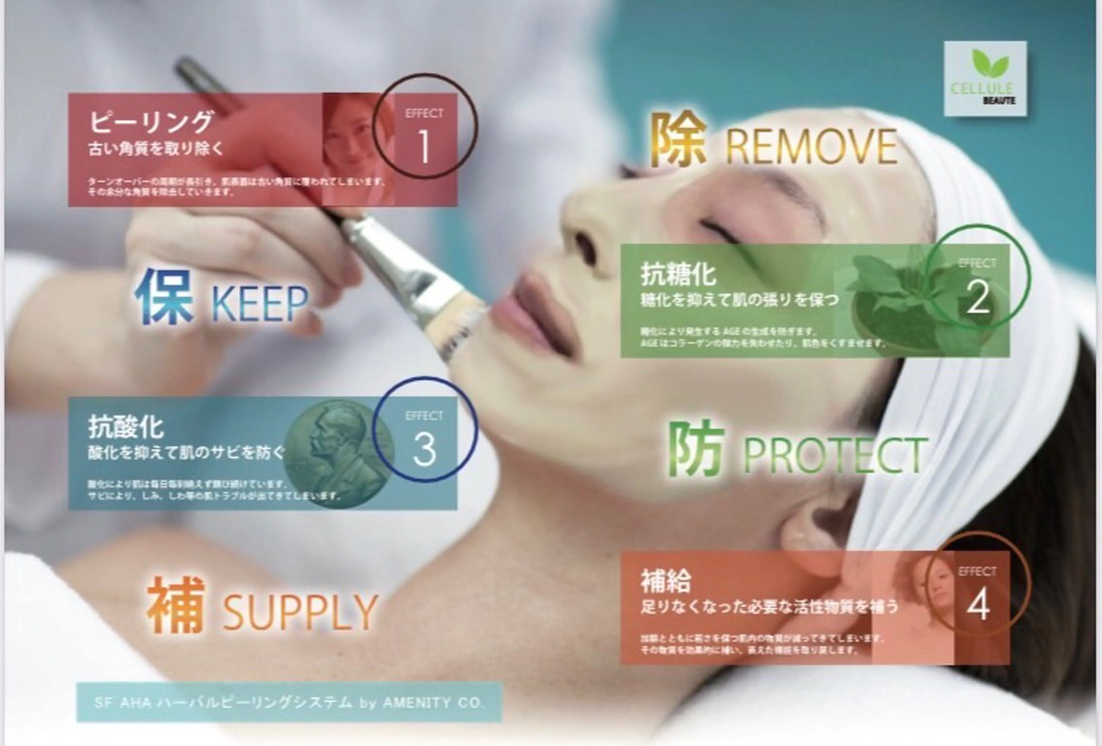 ハーバルピーリングの写真