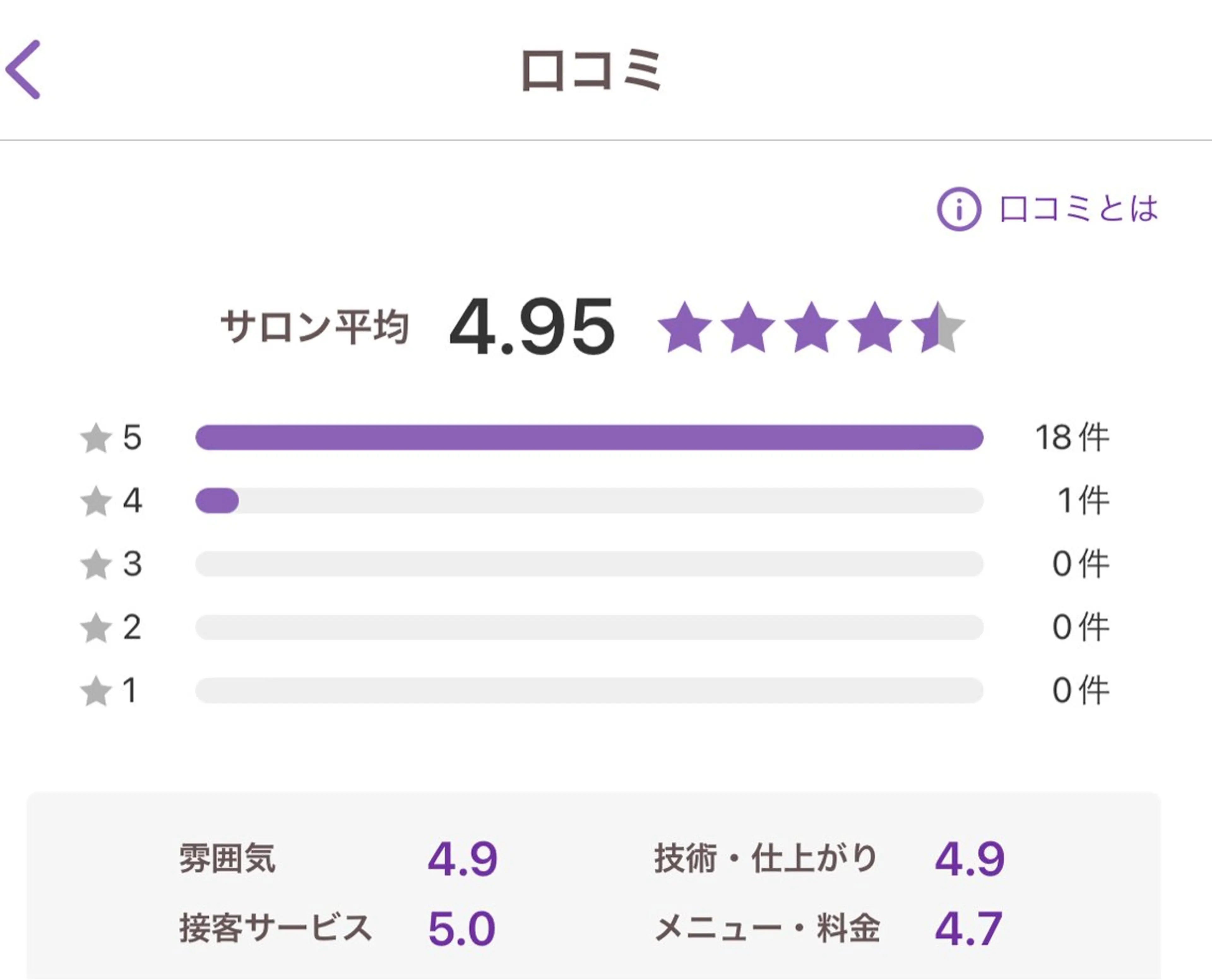 小嶋萌 今池駅徒歩2分のエステ・リラクイメージ