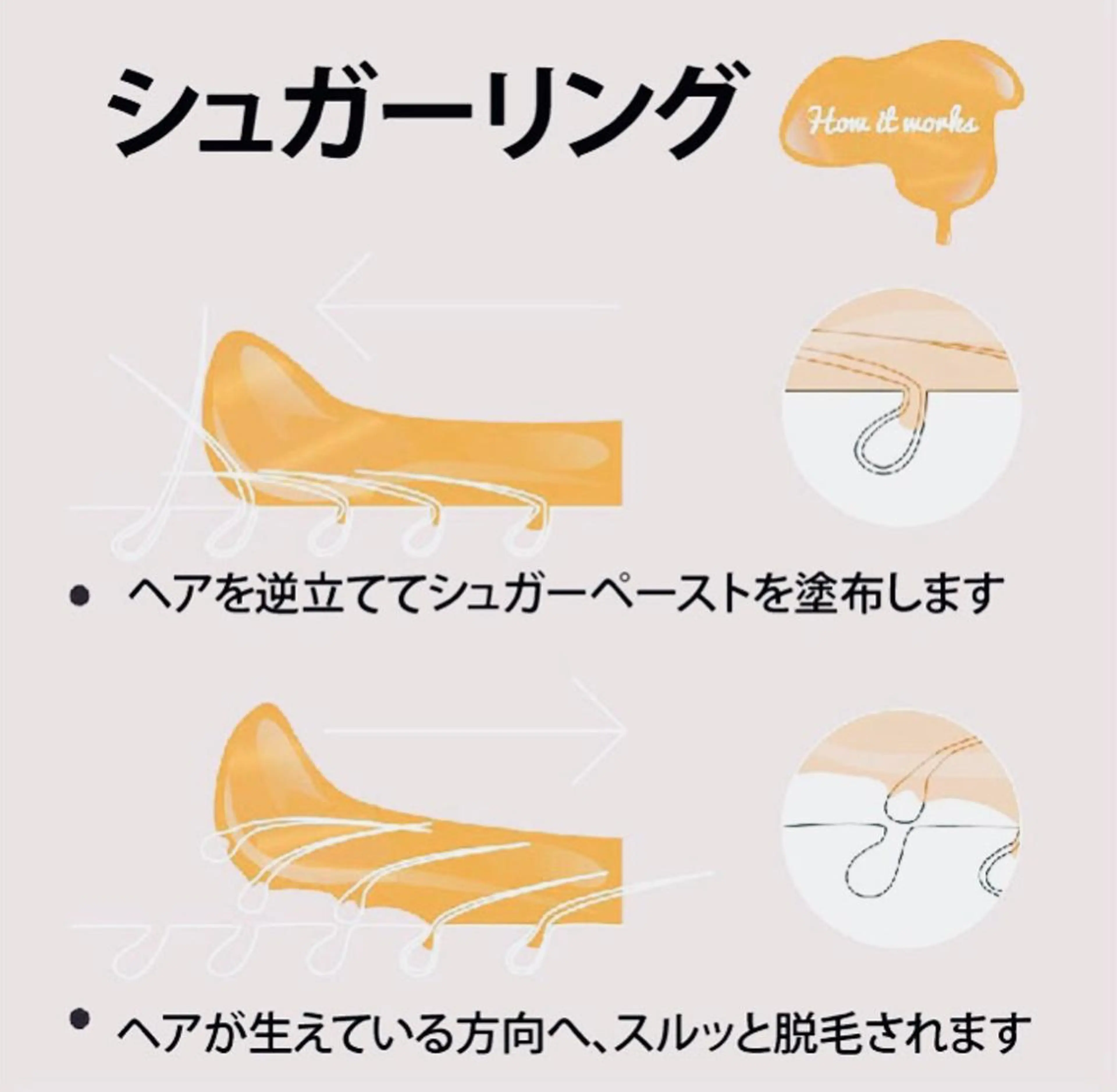 【日本シュガーリング協会認定】 MADRUGADA Sugar所属・名古屋シュガーリング 専門サロン NANAのエステ・リラクイメージ