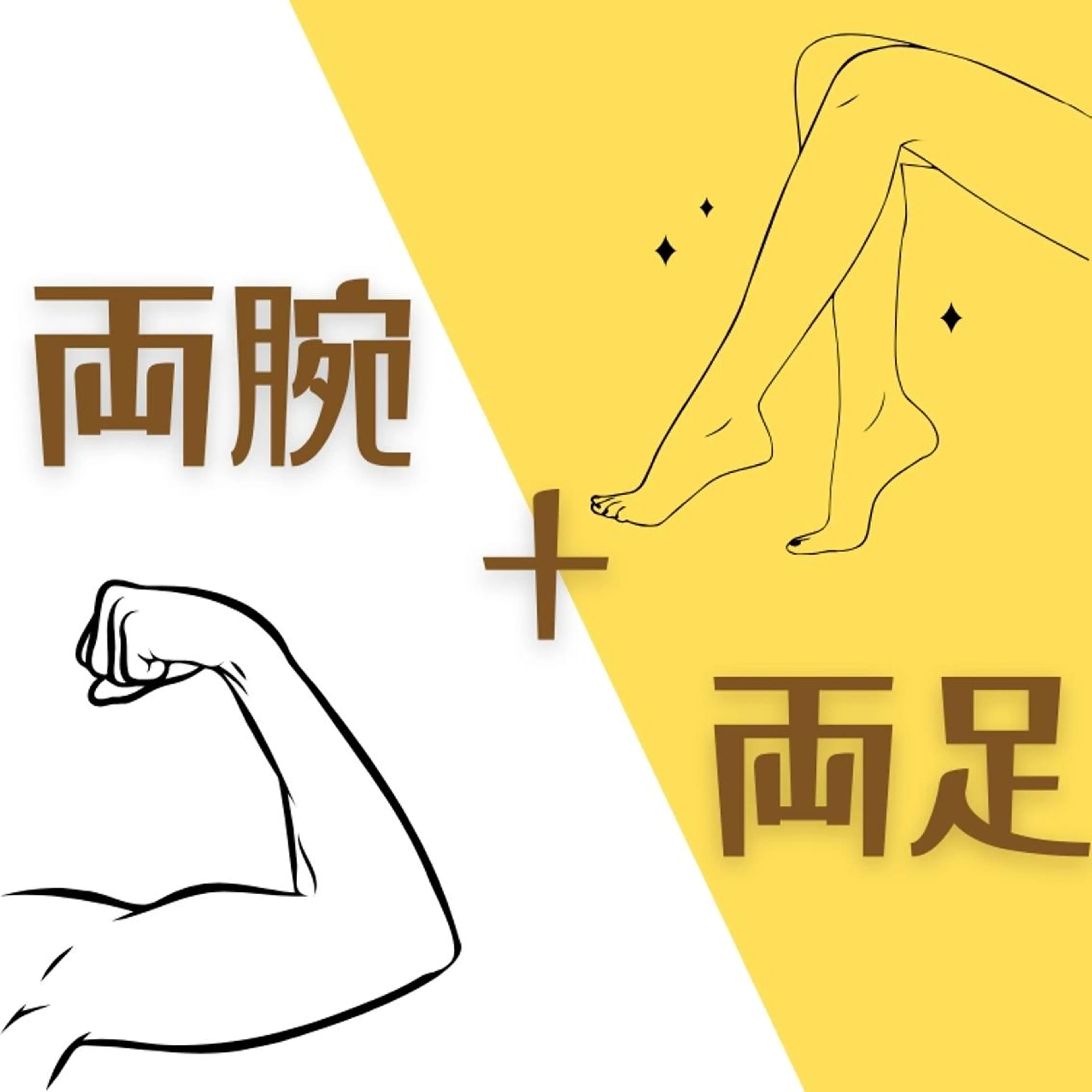 メンズ 脱毛 Sakamoto Yukiの眉毛・アイブロウイメージ