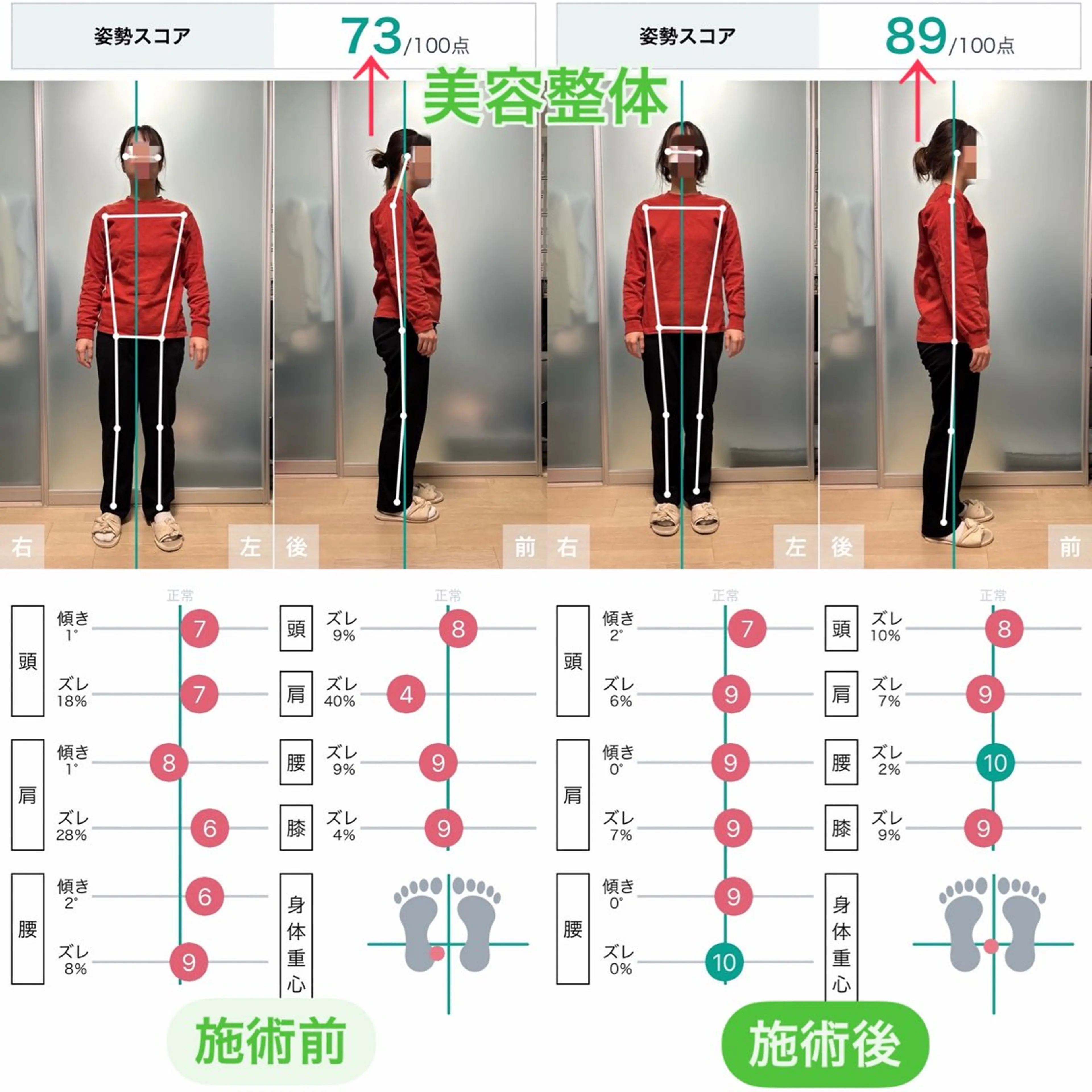 🍀つぼみ 整体院🍀のエステ・リラクイメージ