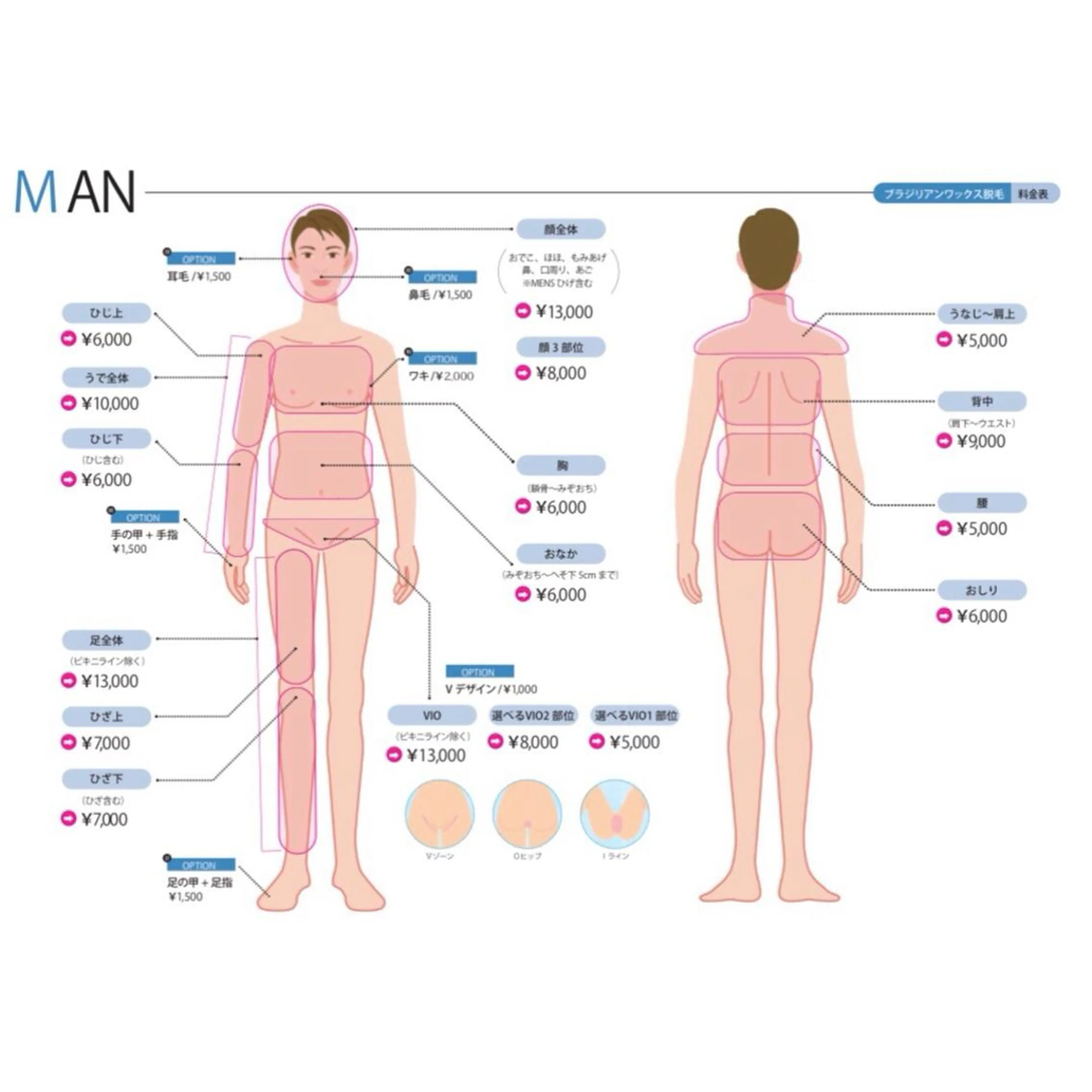 メンズ ブラジリアン☆WAX 🎖🌚YUKI🌚のエステ・リラクイメージ