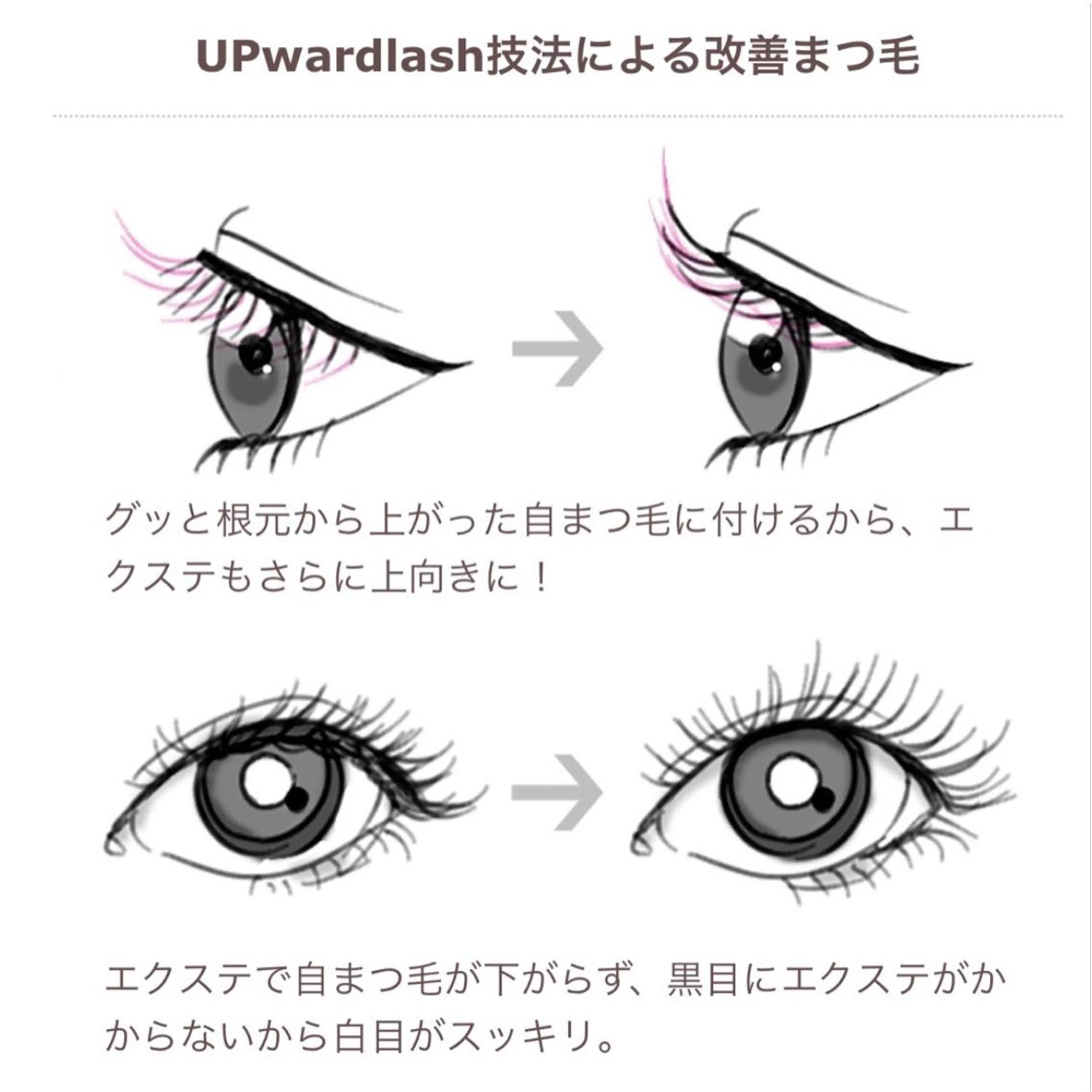 マツエク・マツパ アップワードラッシュ パリジェンヌ/美眉 OLIVIA加藤のマツエク・マツパデザイン