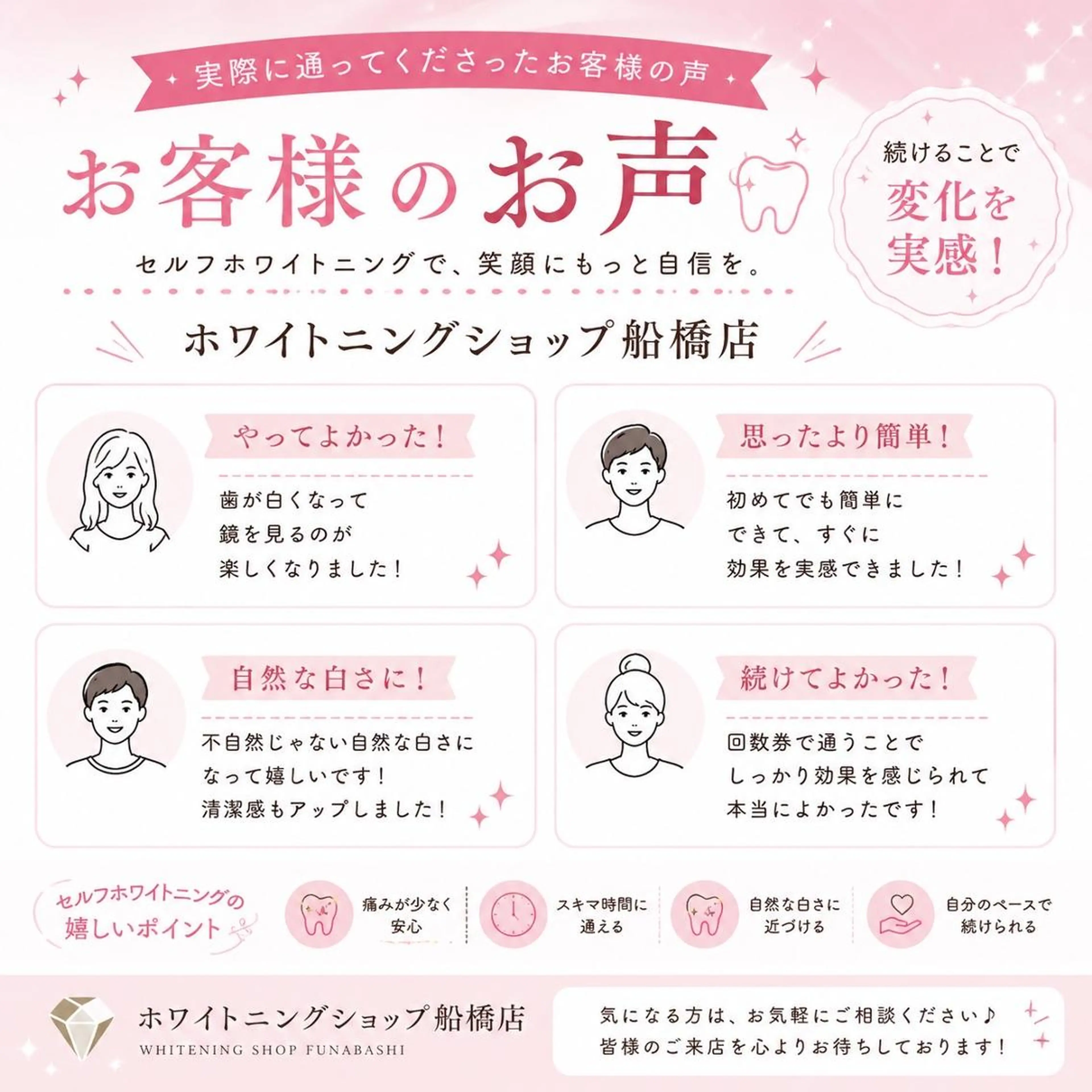 エステ リラク ホワイトニング ショップ船橋店🦷のエステ・リラクイメージ