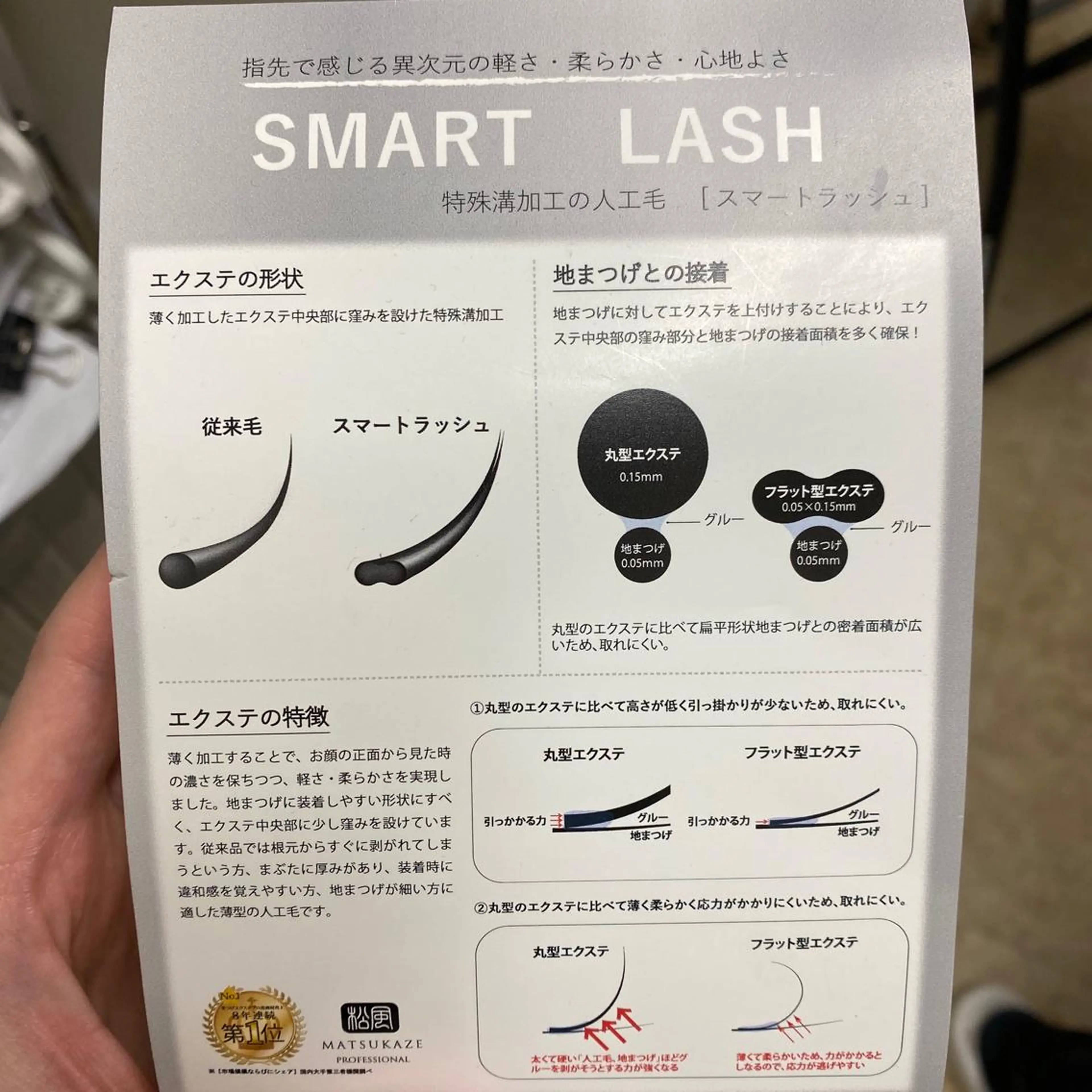 マツエク・マツパ フラットラッシュ eyelash mayuのマツエク・マツパデザイン