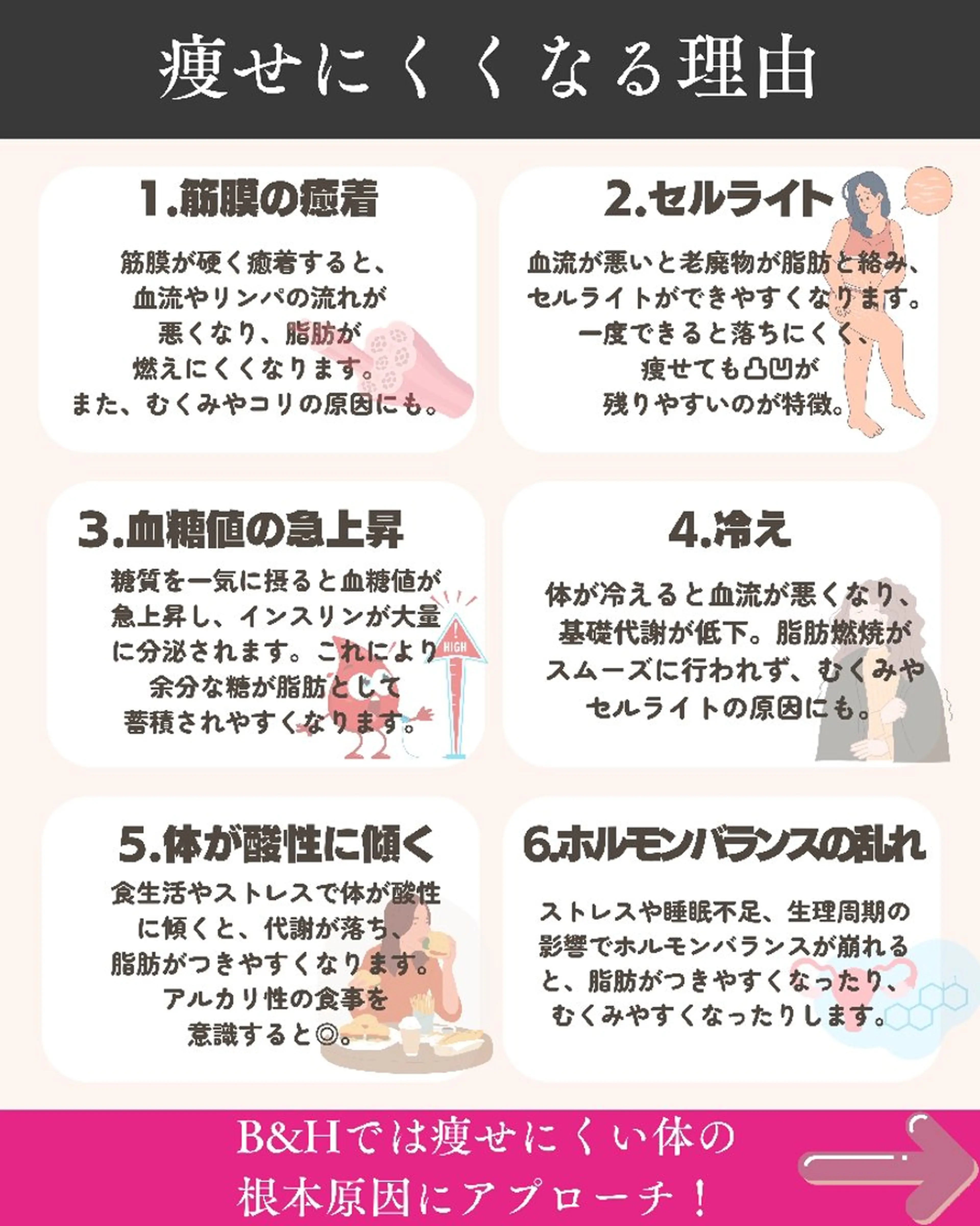 エステ リラク 痩身ハーブピーリング 筋膜リリース☆B&Hのエステ・リラクイメージ