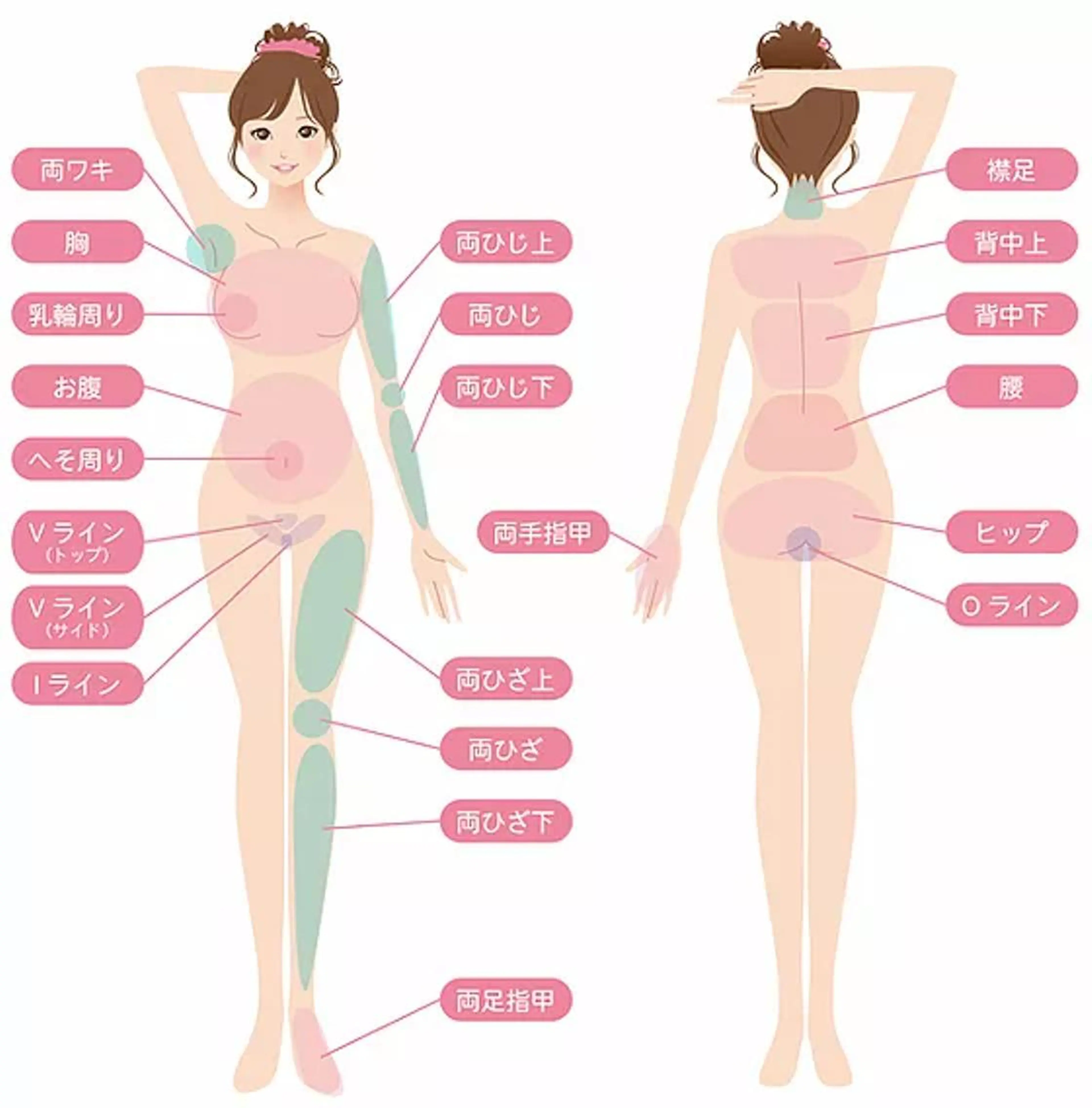 Knine 心斎橋店のエステ・リラクイメージ